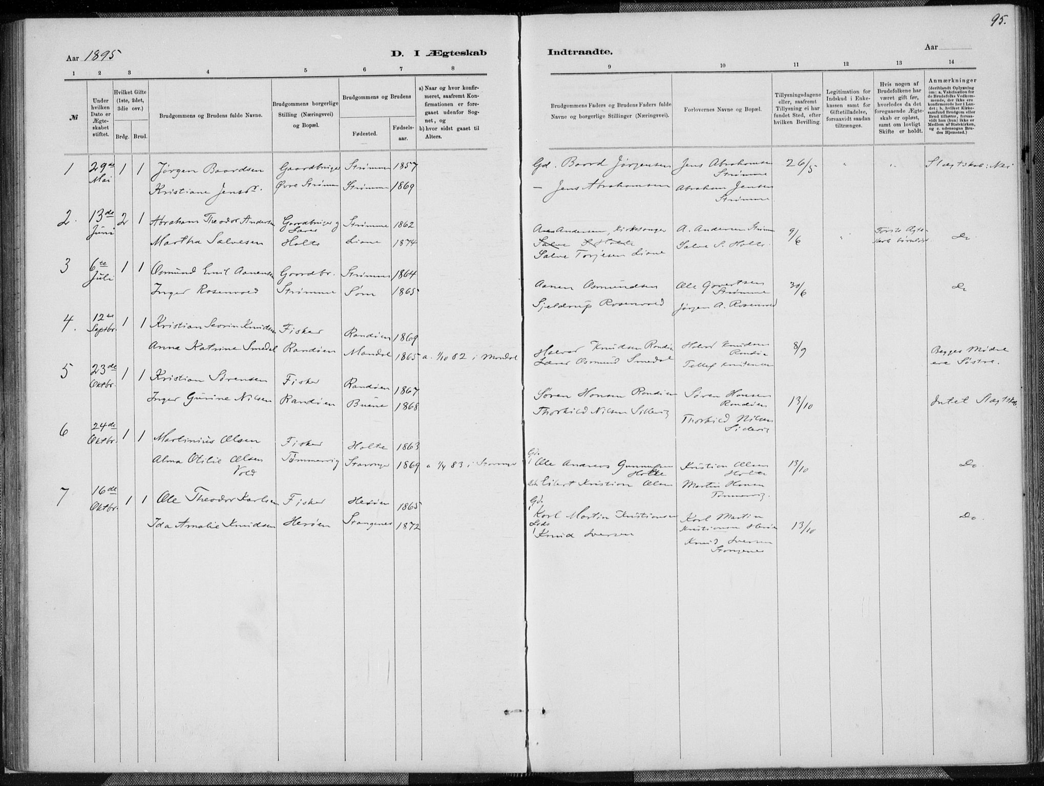 Oddernes sokneprestkontor, AV/SAK-1111-0033/F/Fa/Fab/L0002: Parish register (official) no. A 2, 1884-1903, p. 95