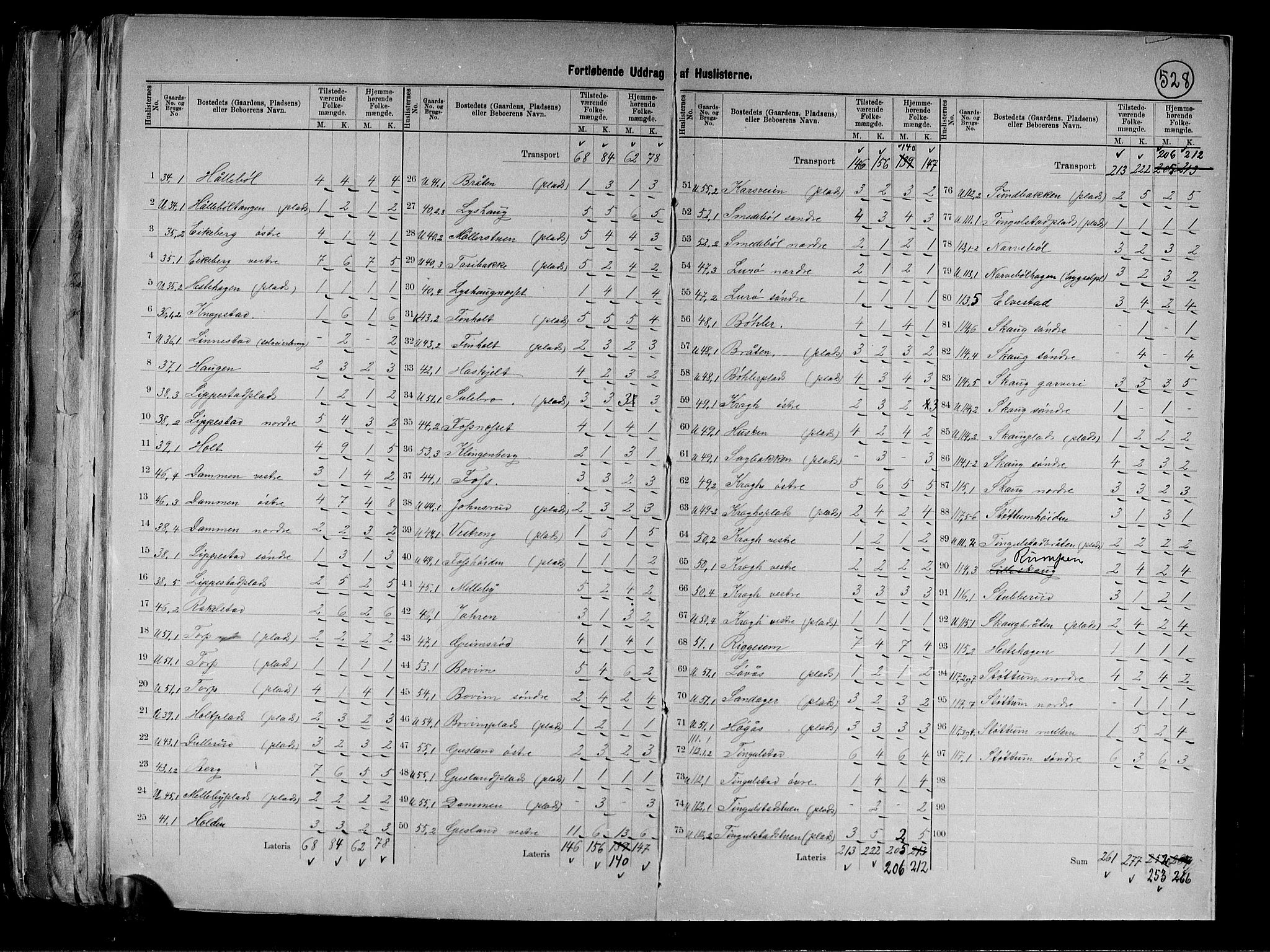 RA, 1891 census for 0138 Hobøl, 1891, p. 9