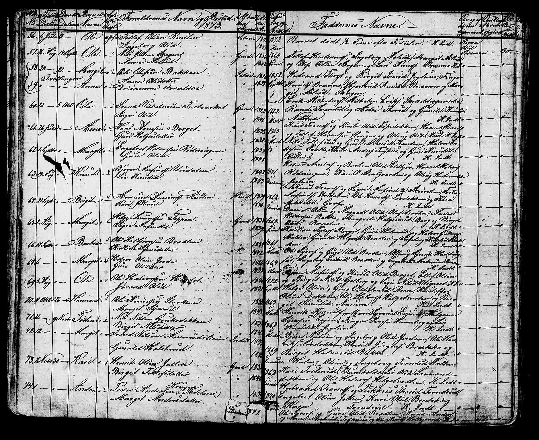 Gol kirkebøker, AV/SAKO-A-226/G/Ga/L0002: Parish register (copy) no. I 2, 1860-1887, p. 112-113