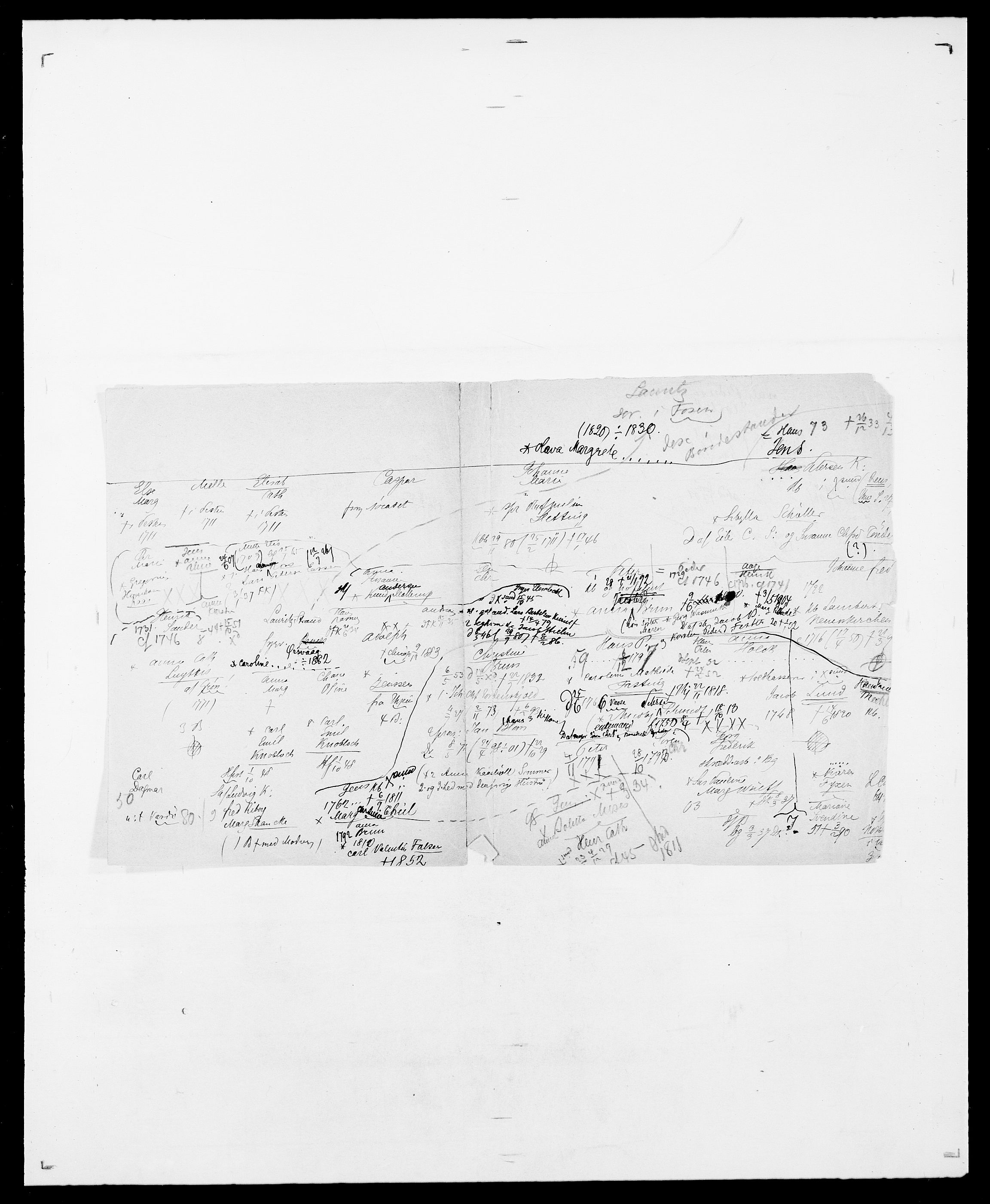 Delgobe, Charles Antoine - samling, AV/SAO-PAO-0038/D/Da/L0020: Irgens - Kjøsterud, p. 403