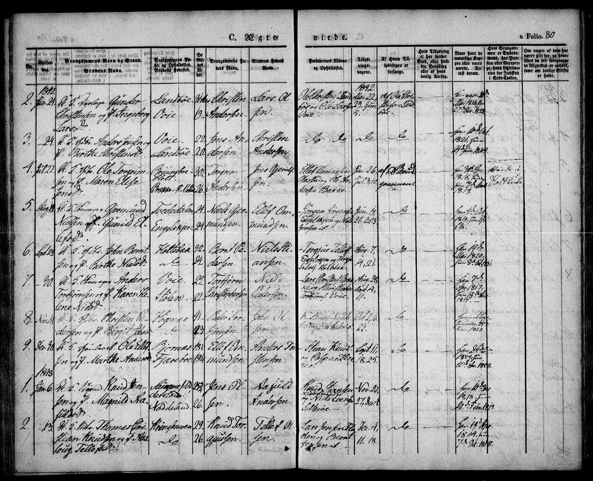 Austre Moland sokneprestkontor, AV/SAK-1111-0001/F/Fa/Faa/L0006: Parish register (official) no. A 6, 1837-1846, p. 80