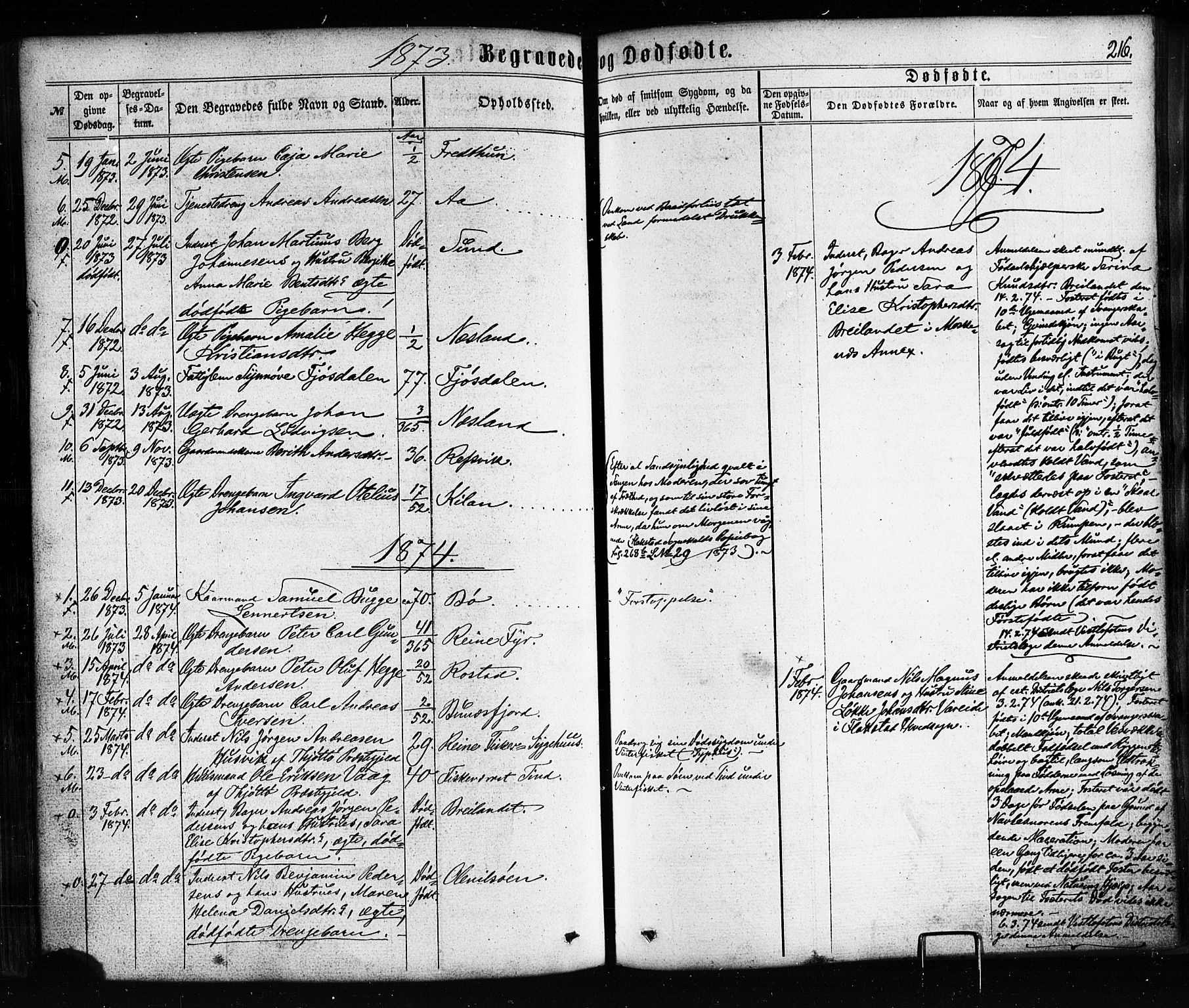 Ministerialprotokoller, klokkerbøker og fødselsregistre - Nordland, AV/SAT-A-1459/885/L1203: Parish register (official) no. 885A04, 1859-1877, p. 216