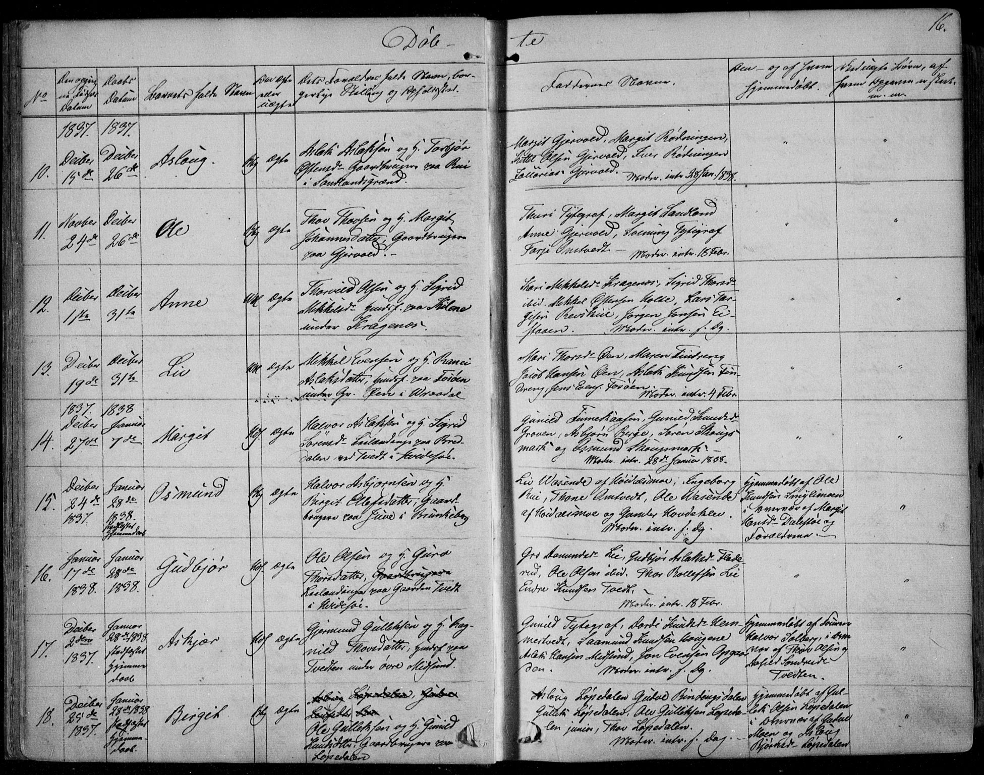 Kviteseid kirkebøker, AV/SAKO-A-276/F/Fa/L0006: Parish register (official) no. I 6, 1836-1858, p. 16