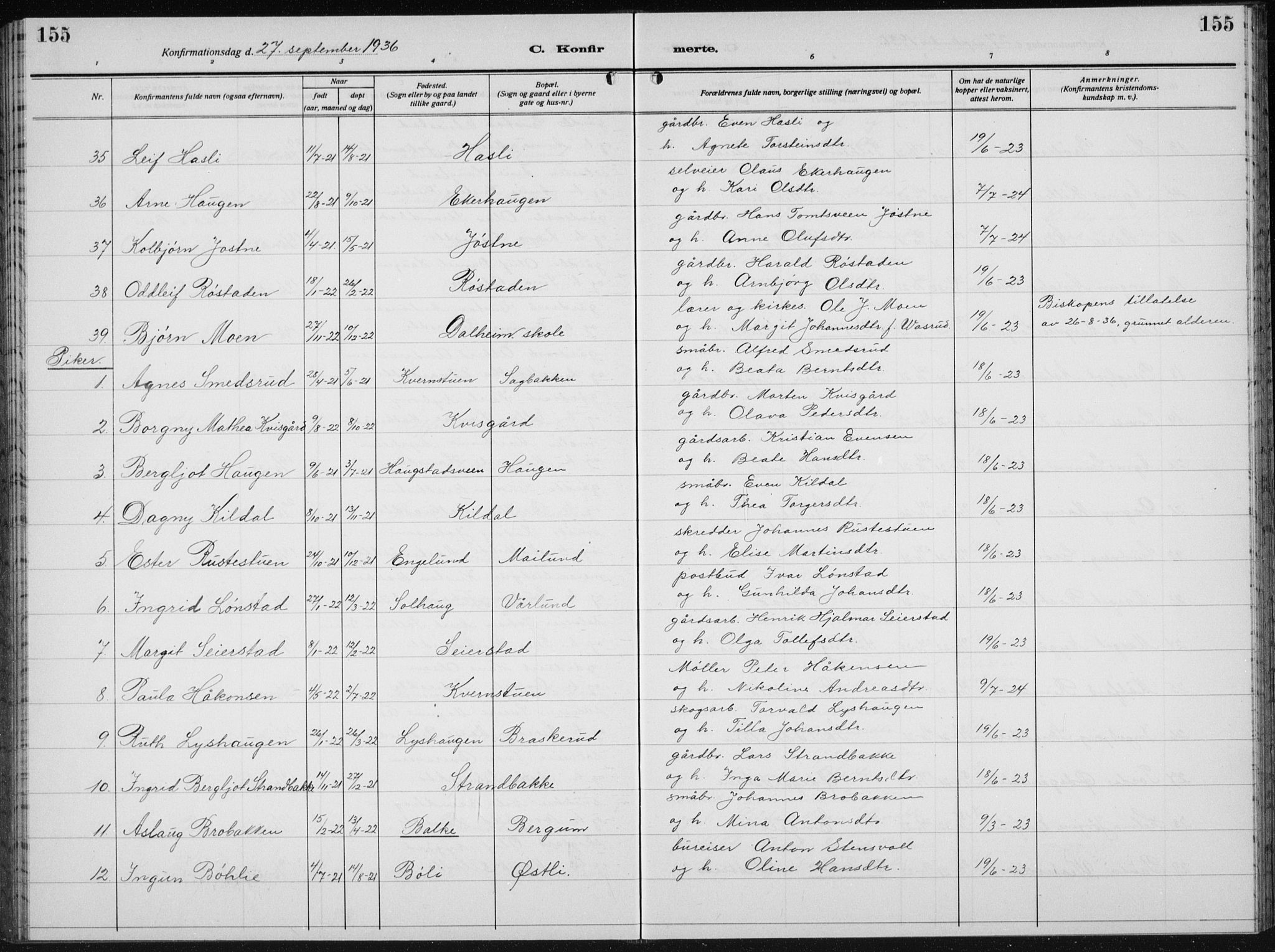 Biri prestekontor, AV/SAH-PREST-096/H/Ha/Hab/L0007: Parish register (copy) no. 7, 1919-1941, p. 155