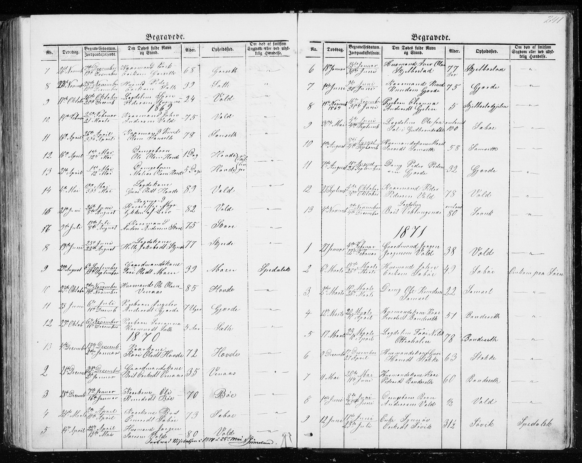 Ministerialprotokoller, klokkerbøker og fødselsregistre - Møre og Romsdal, SAT/A-1454/543/L0564: Parish register (copy) no. 543C02, 1867-1915, p. 241