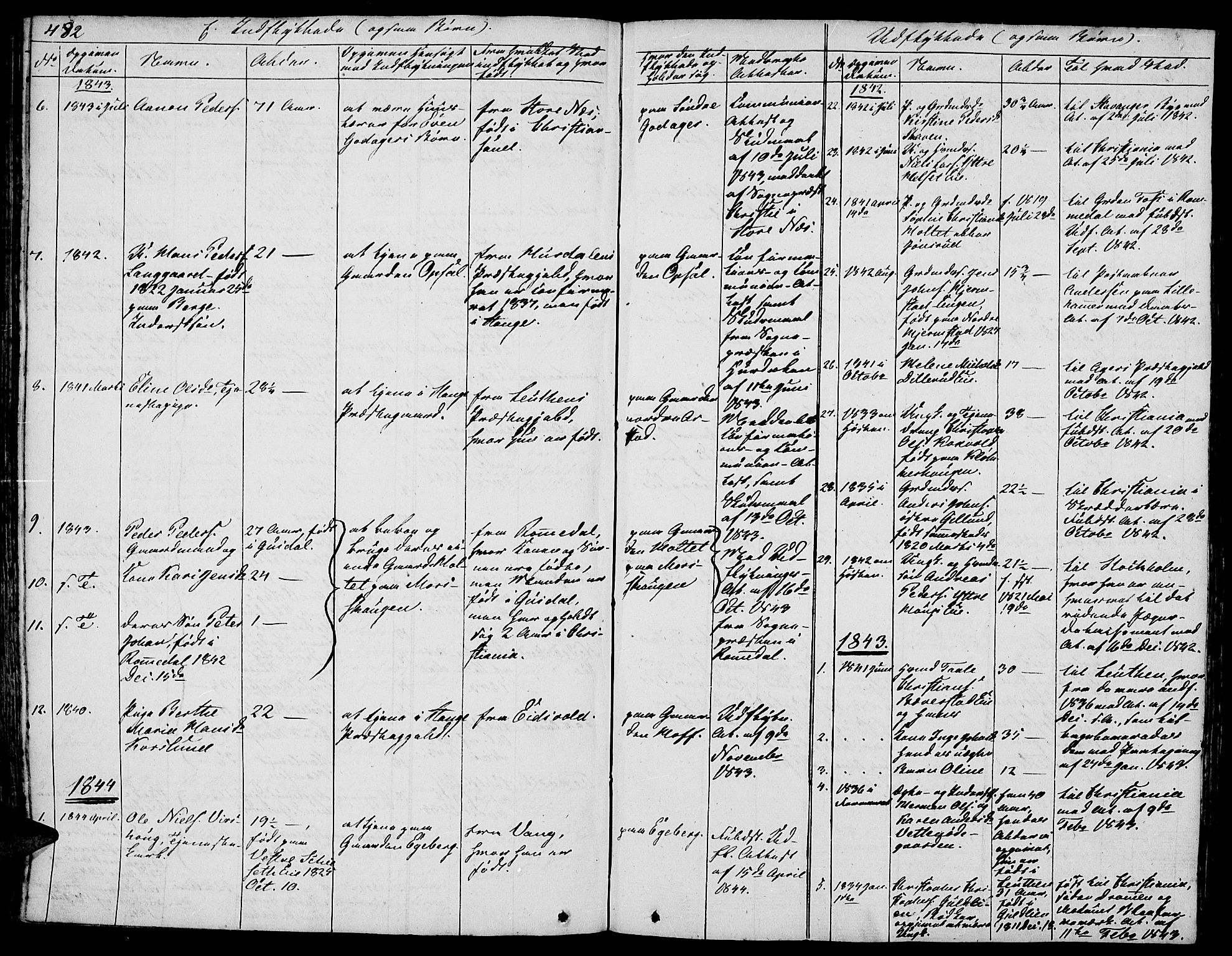 Stange prestekontor, SAH/PREST-002/L/L0003: Parish register (copy) no. 3, 1840-1864, p. 482