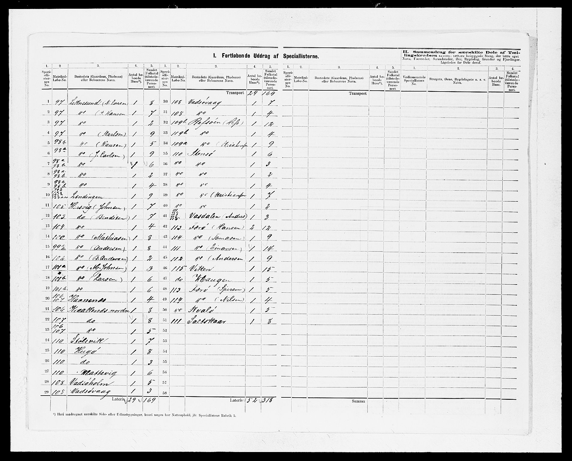 SAB, 1875 census for 1428P Askvoll, 1875, p. 25