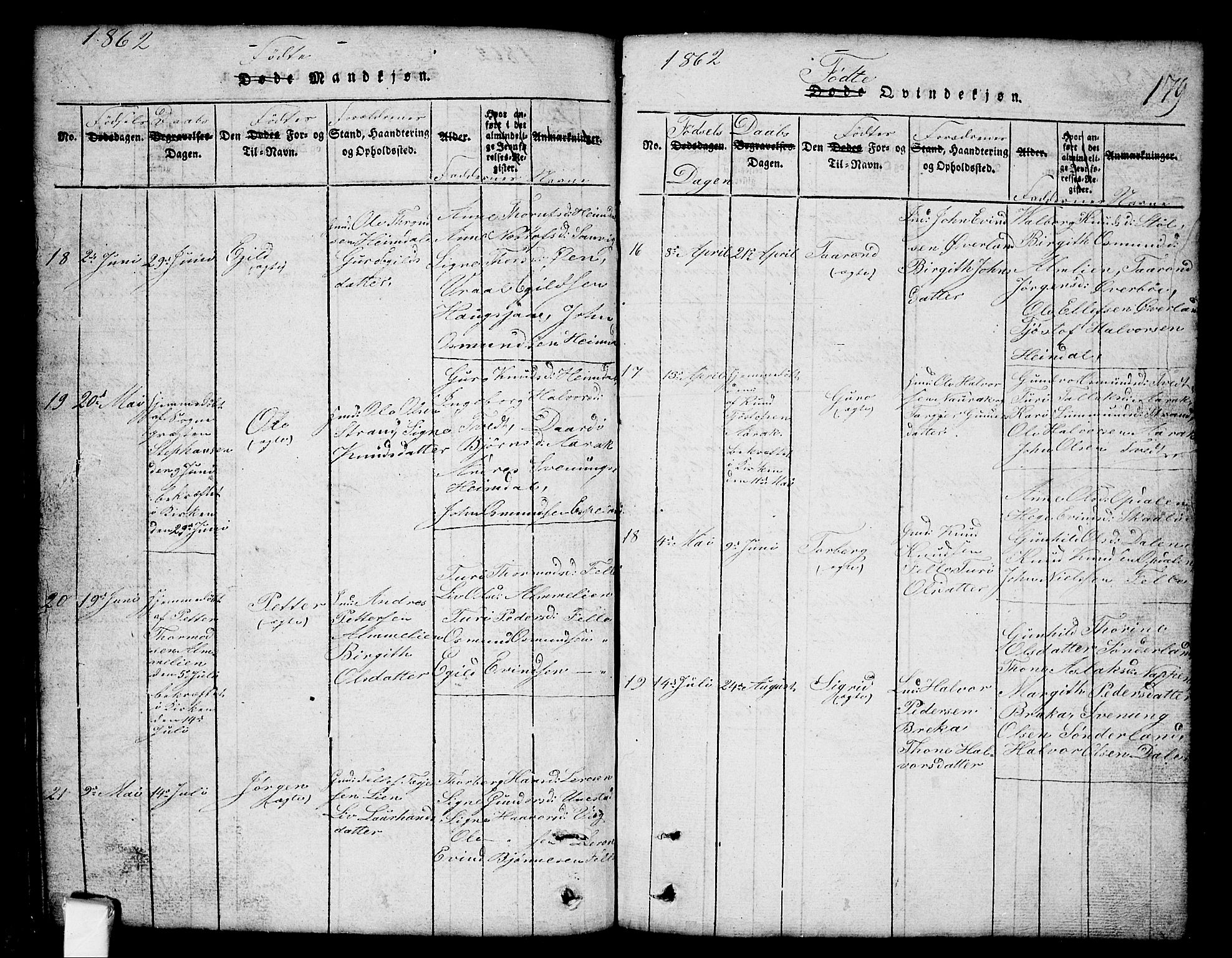 Nissedal kirkebøker, SAKO/A-288/G/Gb/L0001: Parish register (copy) no. II 1, 1814-1862, p. 179