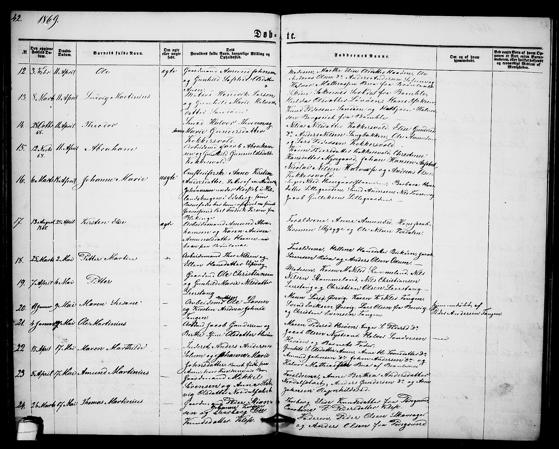 Eidanger kirkebøker, AV/SAKO-A-261/G/Ga/L0001: Parish register (copy) no. 1, 1863-1878, p. 42