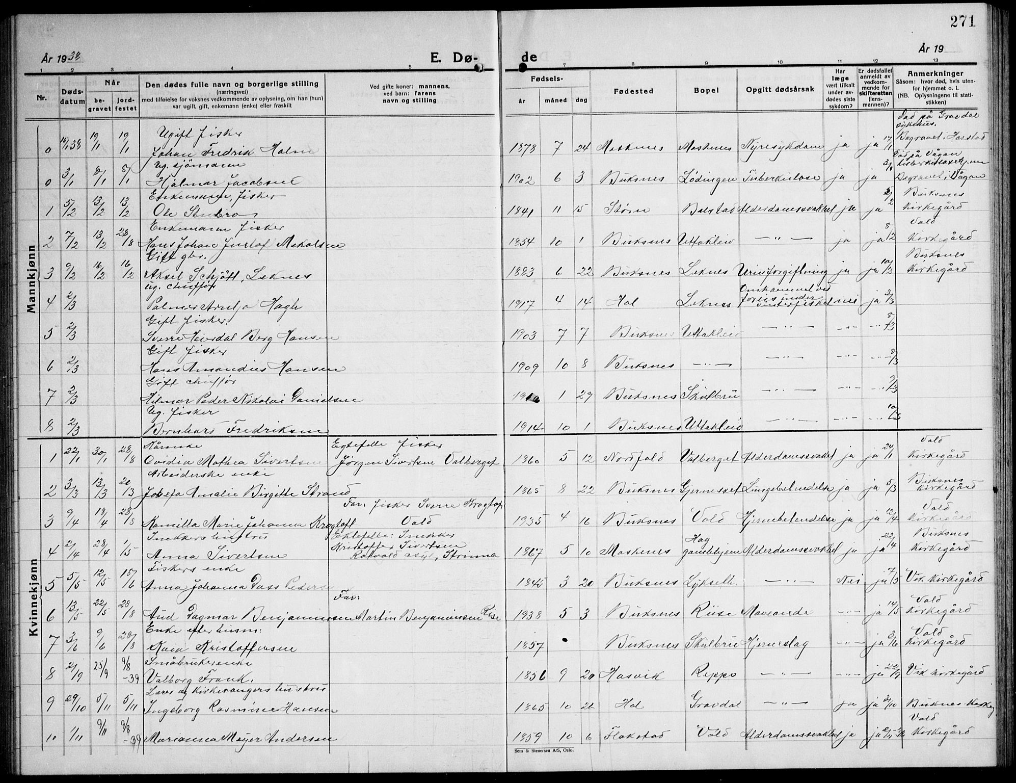Ministerialprotokoller, klokkerbøker og fødselsregistre - Nordland, AV/SAT-A-1459/881/L1170: Parish register (copy) no. 881C07, 1930-1943, p. 271