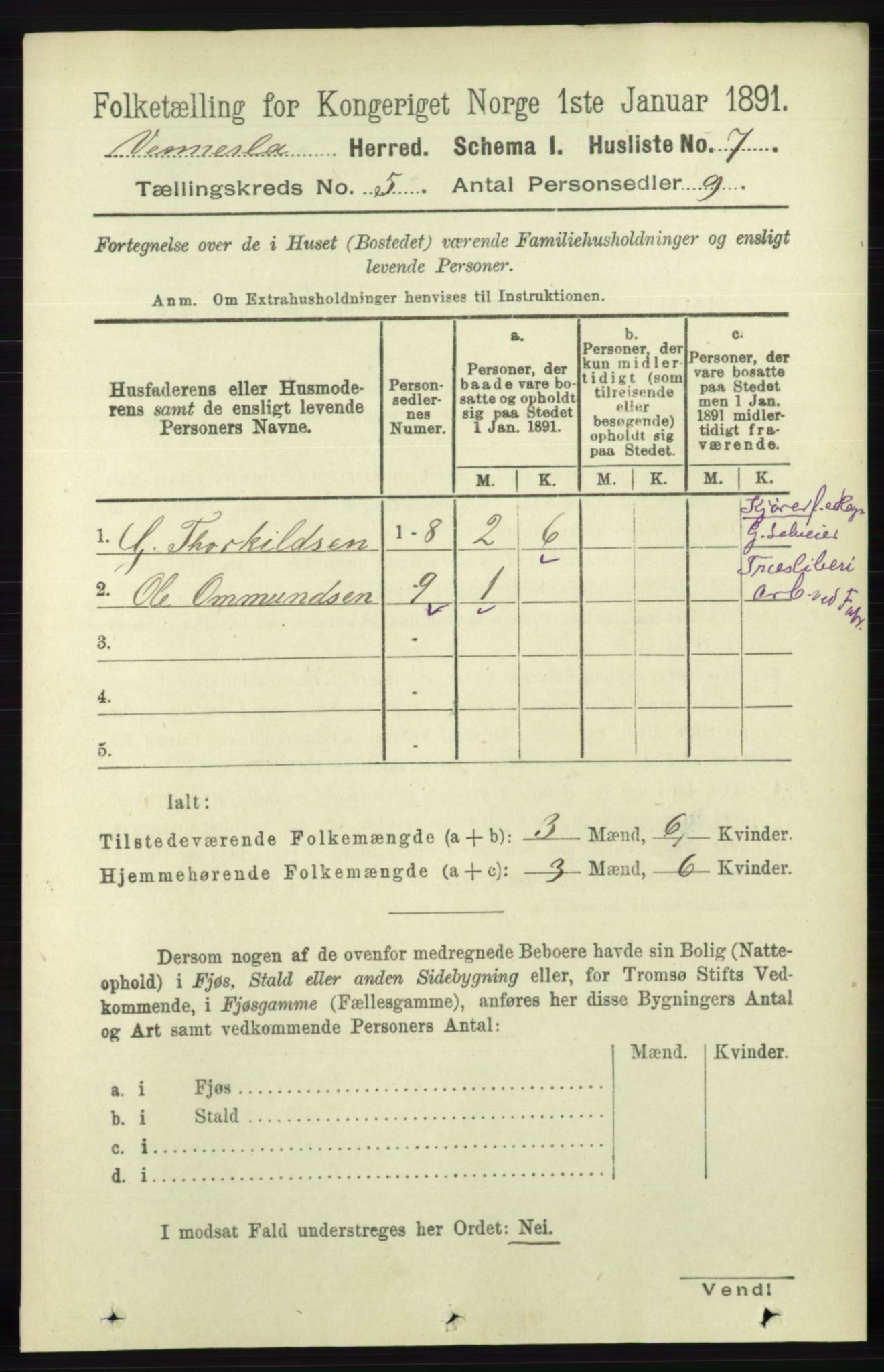 RA, 1891 census for 1014 Vennesla, 1891, p. 1160