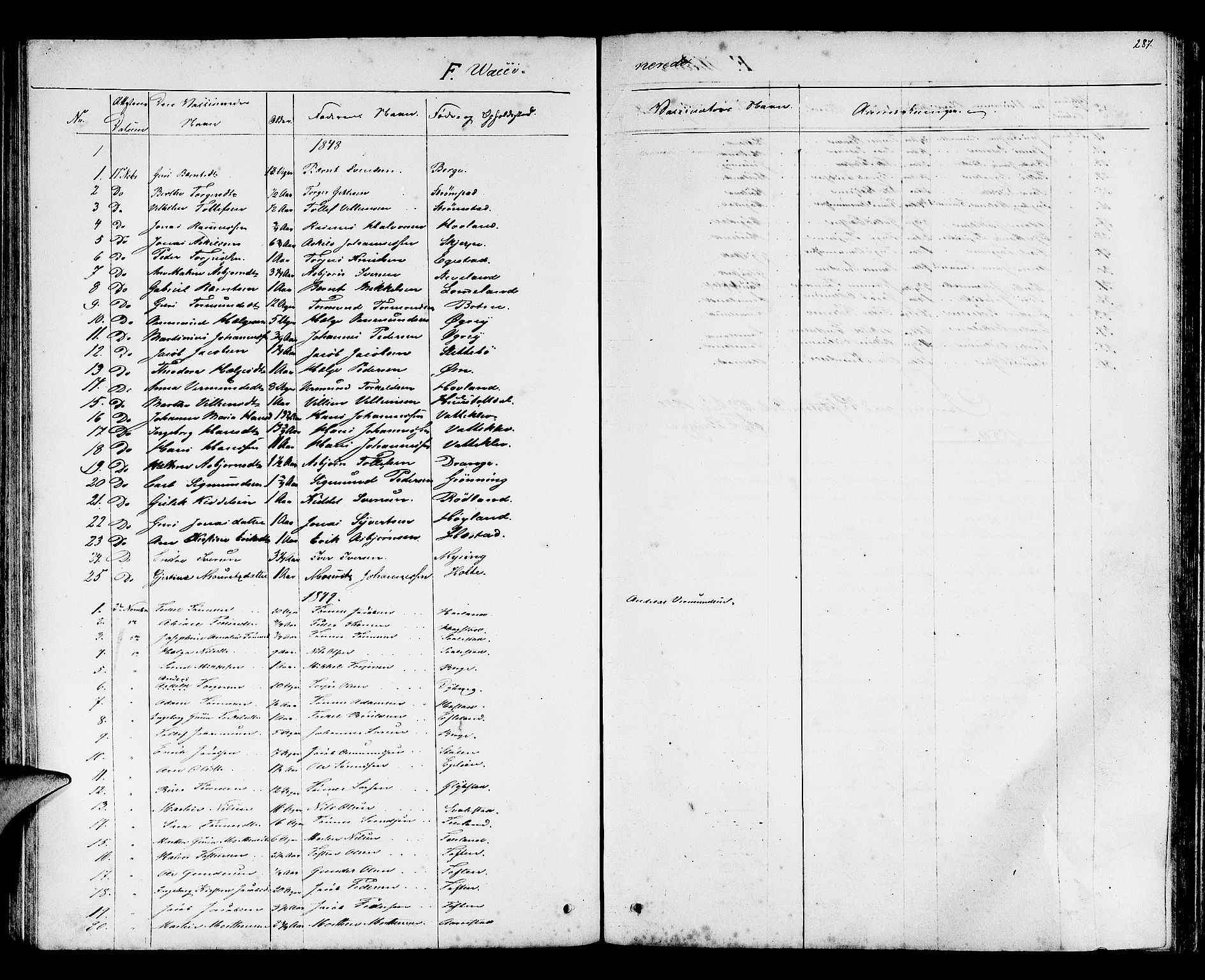 Helleland sokneprestkontor, SAST/A-101810: Parish register (copy) no. B 2, 1848-1886, p. 287