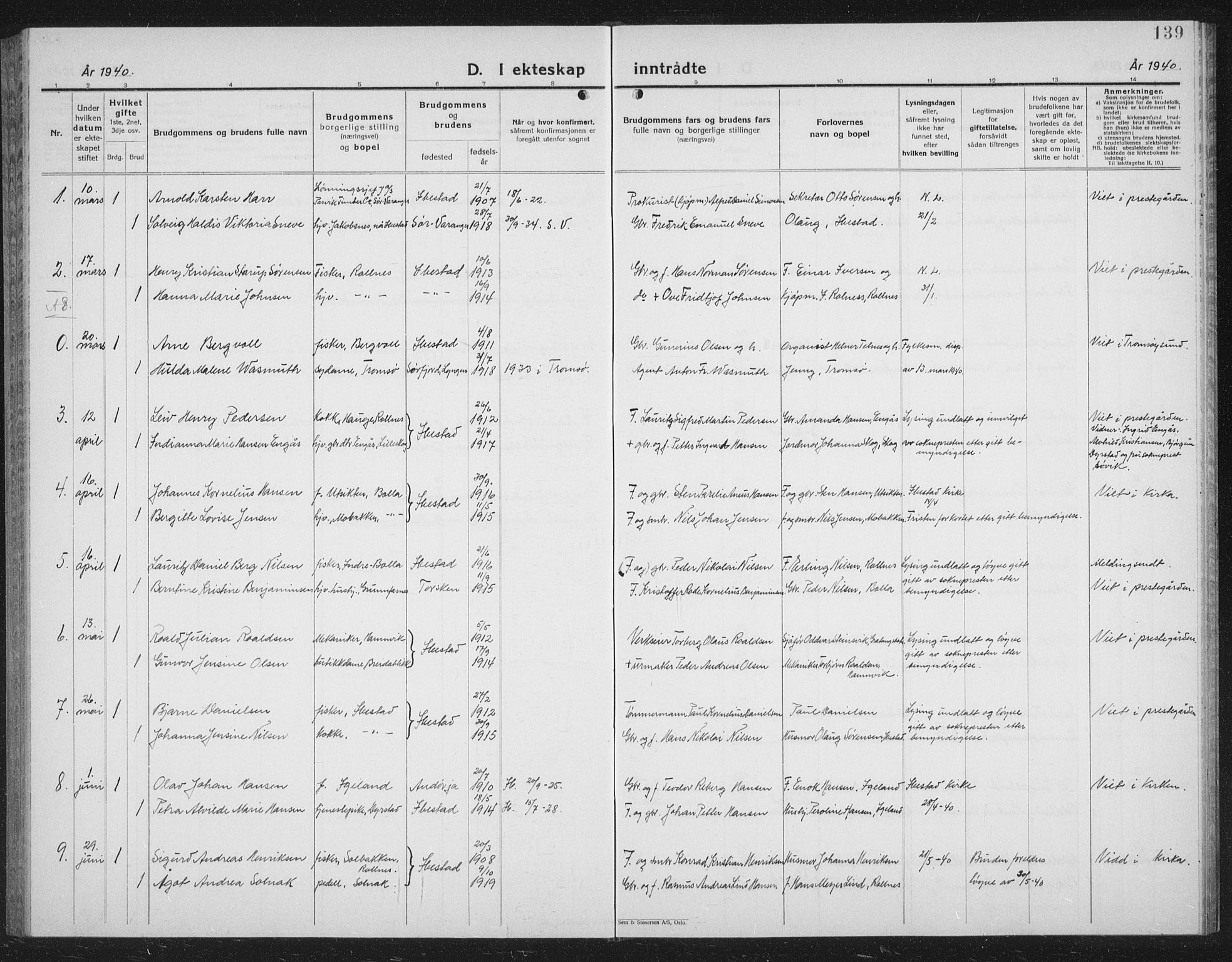 Ibestad sokneprestembete, SATØ/S-0077/H/Ha/Hab/L0011klokker: Parish register (copy) no. 11, 1930-1942, p. 139