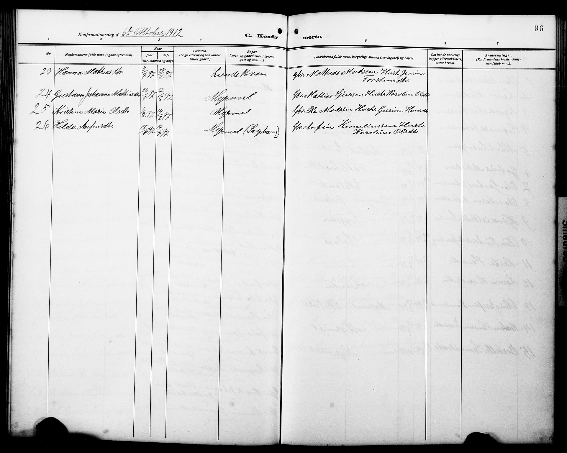 Gaular sokneprestembete, AV/SAB-A-80001/H/Hab: Parish register (copy) no. A 5, 1912-1930, p. 96