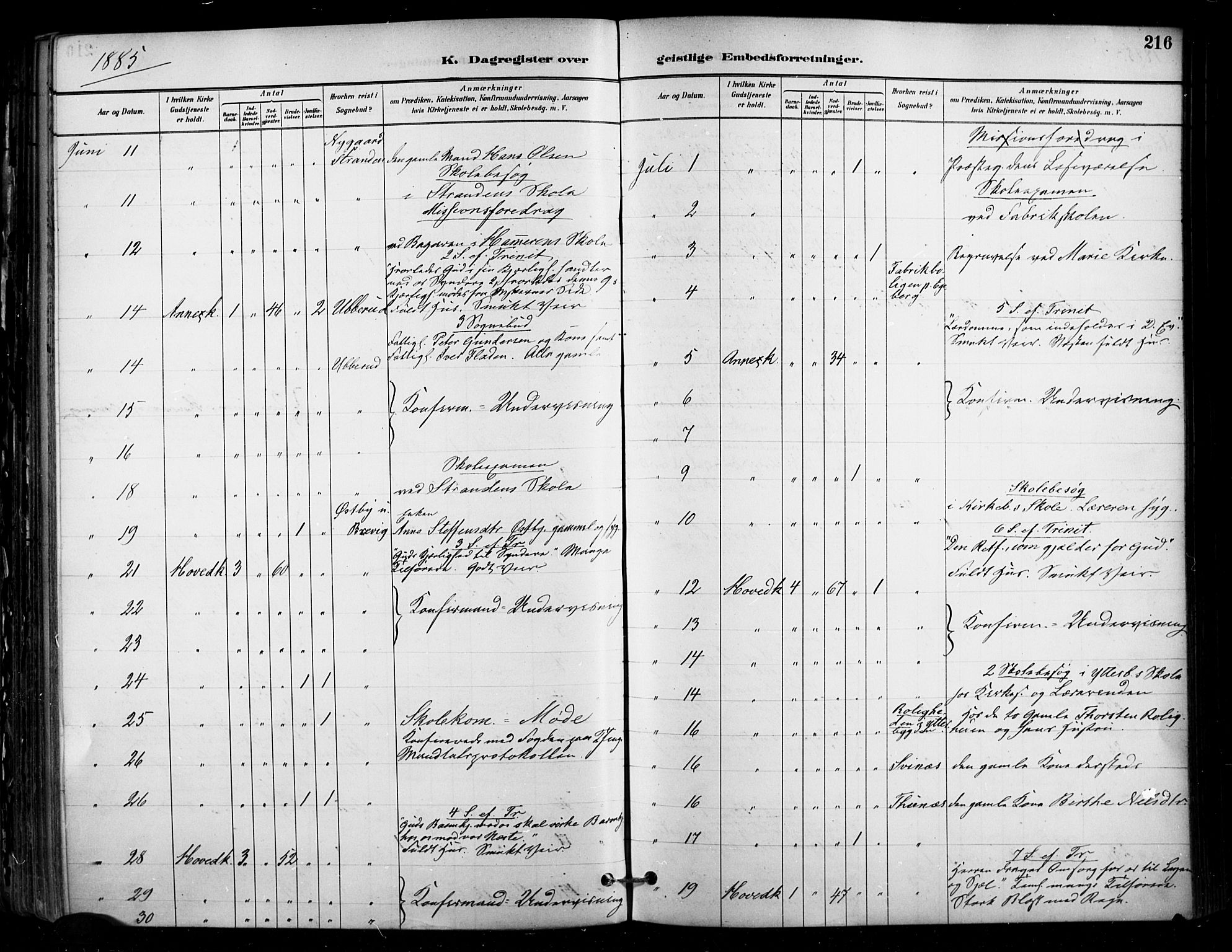 Enebakk prestekontor Kirkebøker, AV/SAO-A-10171c/F/Fa/L0016: Parish register (official) no. I 16, 1883-1898, p. 216