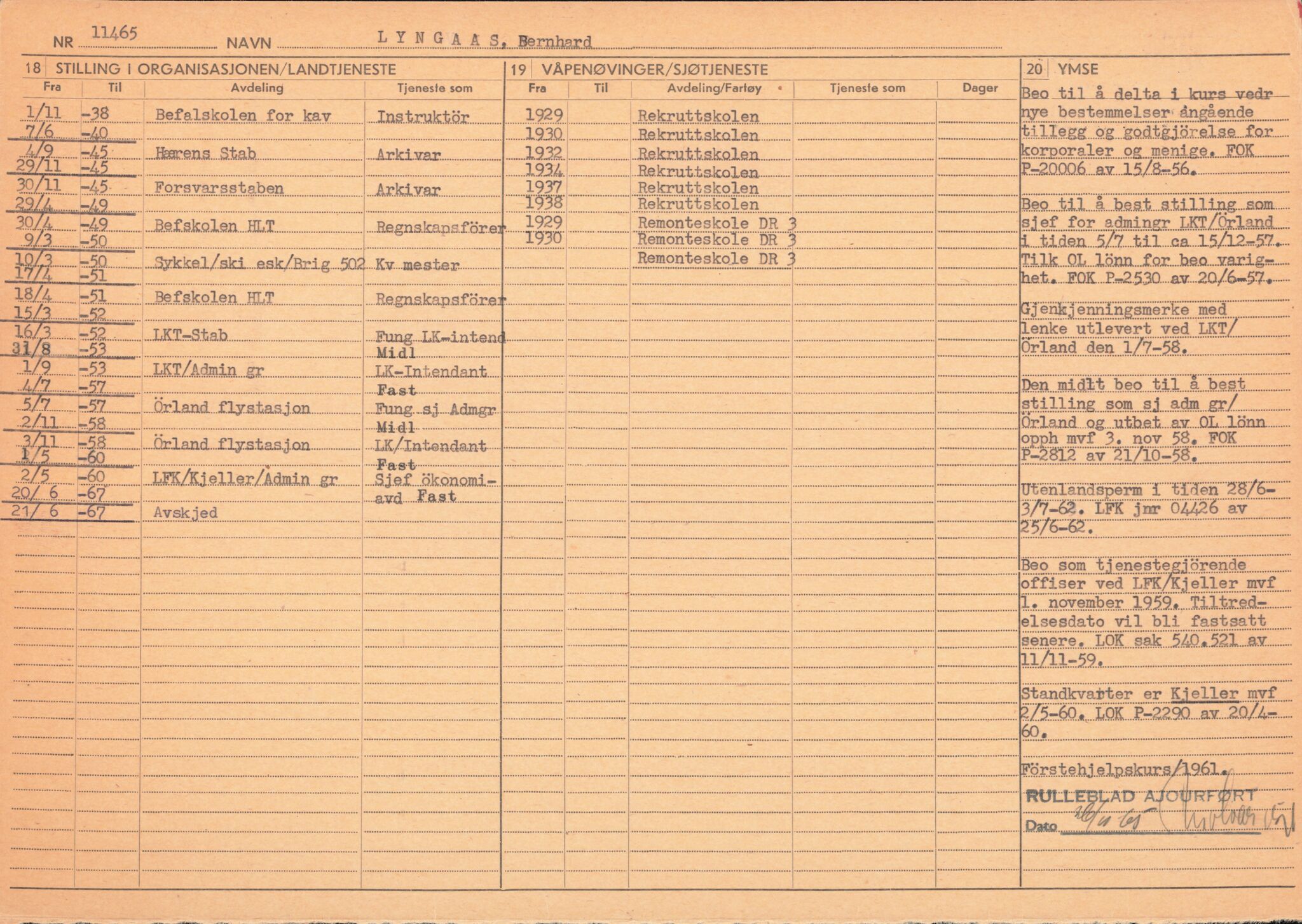 Forsvaret, Forsvarets overkommando/Luftforsvarsstaben, AV/RA-RAFA-4079/P/Pa/L0013: Personellmapper, 1905, p. 436