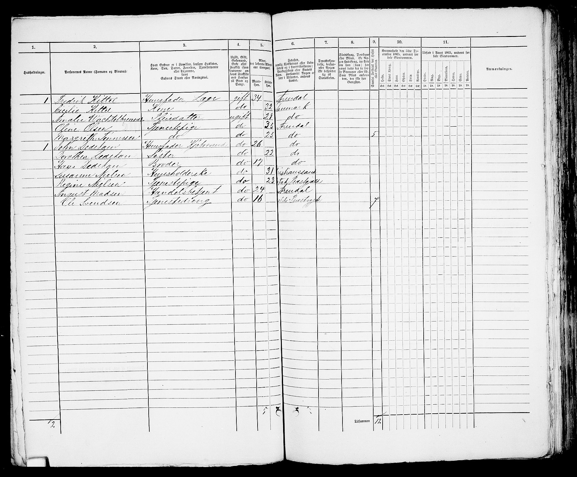 RA, 1865 census for Arendal, 1865, p. 490