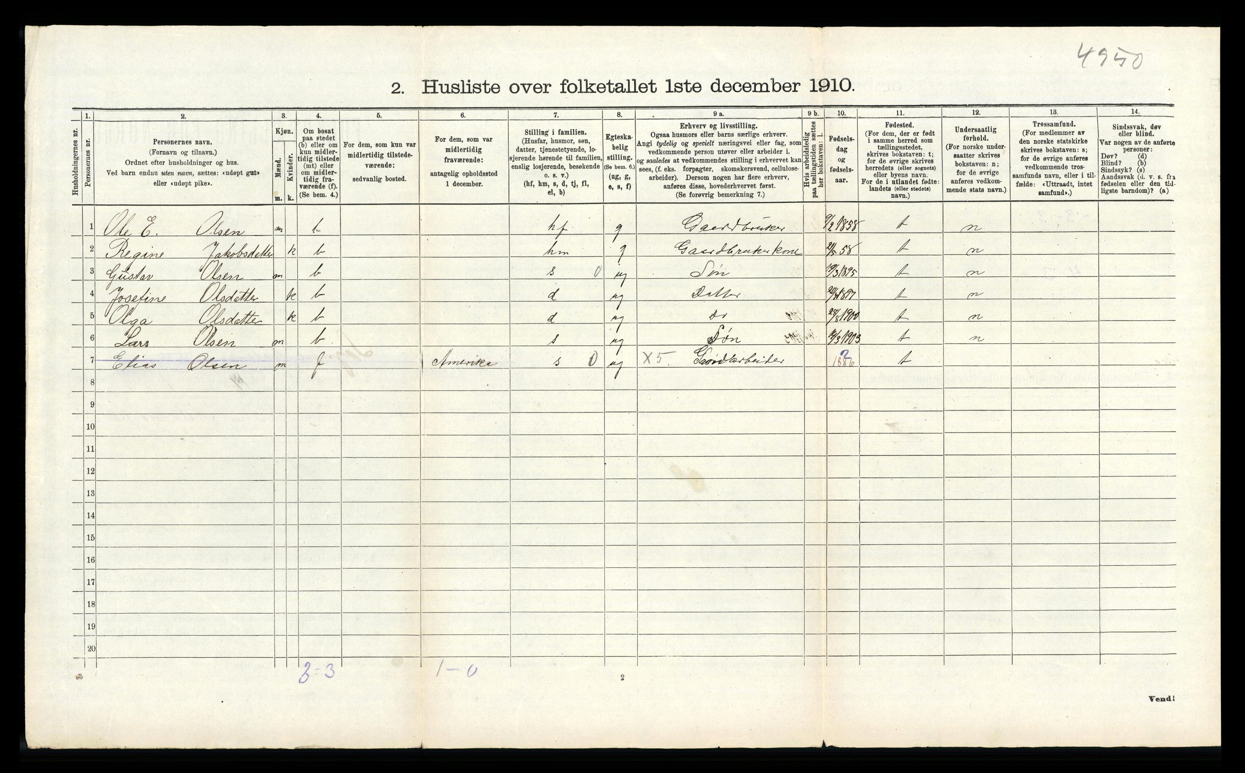 RA, 1910 census for Sokndal, 1910, p. 265