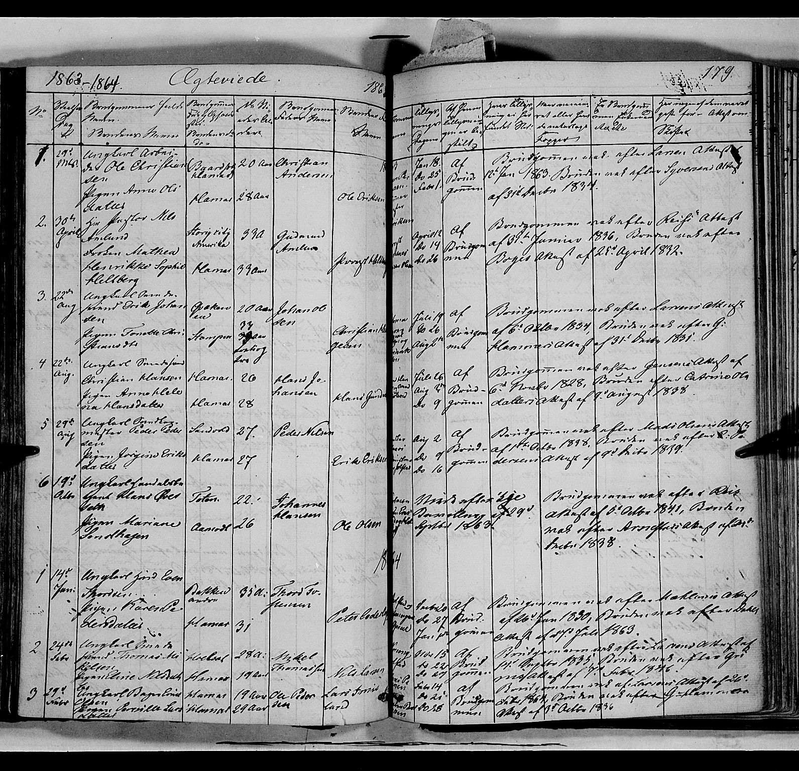 Vang prestekontor, Hedmark, SAH/PREST-008/H/Ha/Haa/L0011: Parish register (official) no. 11, 1852-1877, p. 179