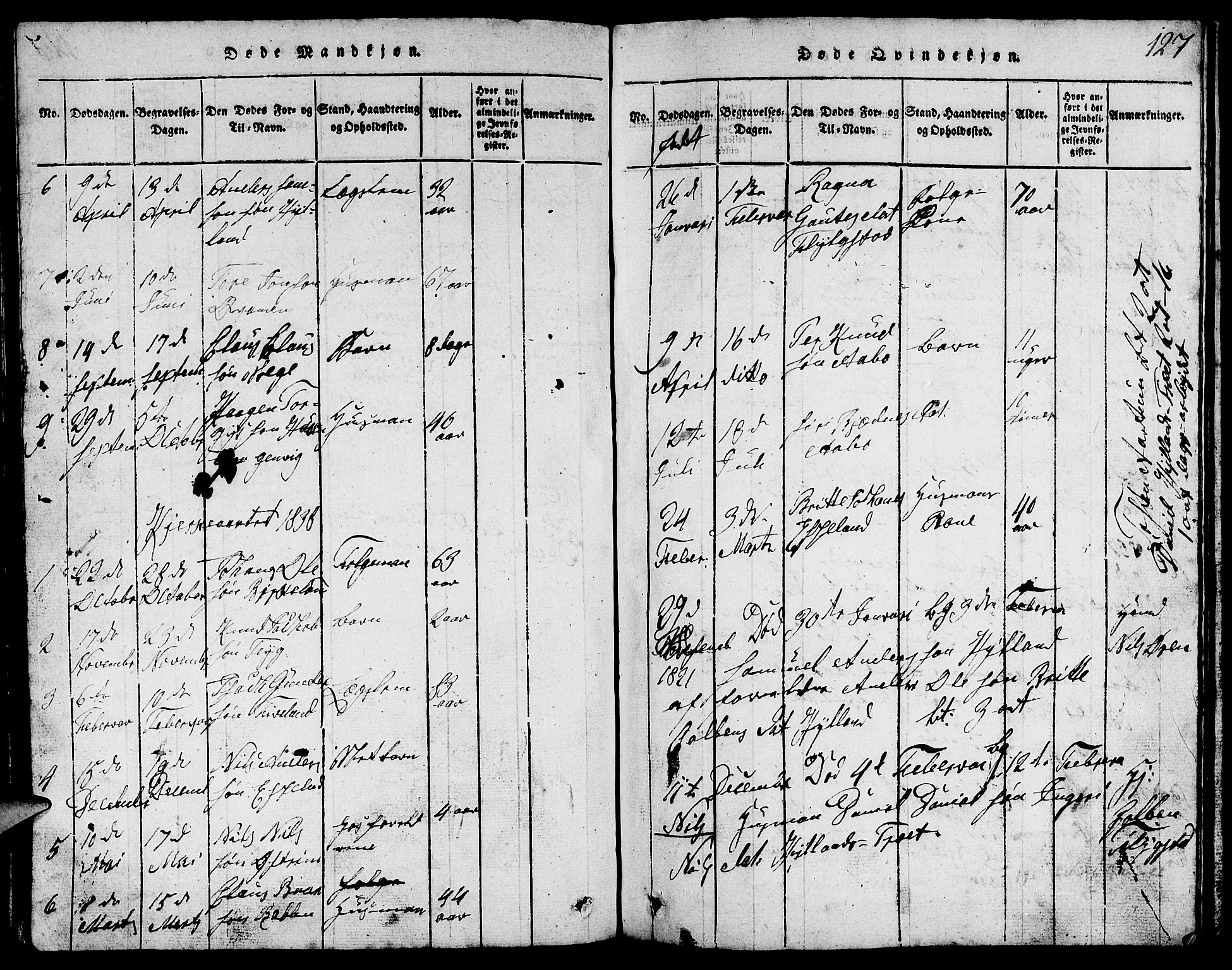 Suldal sokneprestkontor, SAST/A-101845/01/V/L0002: Parish register (copy) no. B 2, 1816-1845, p. 127