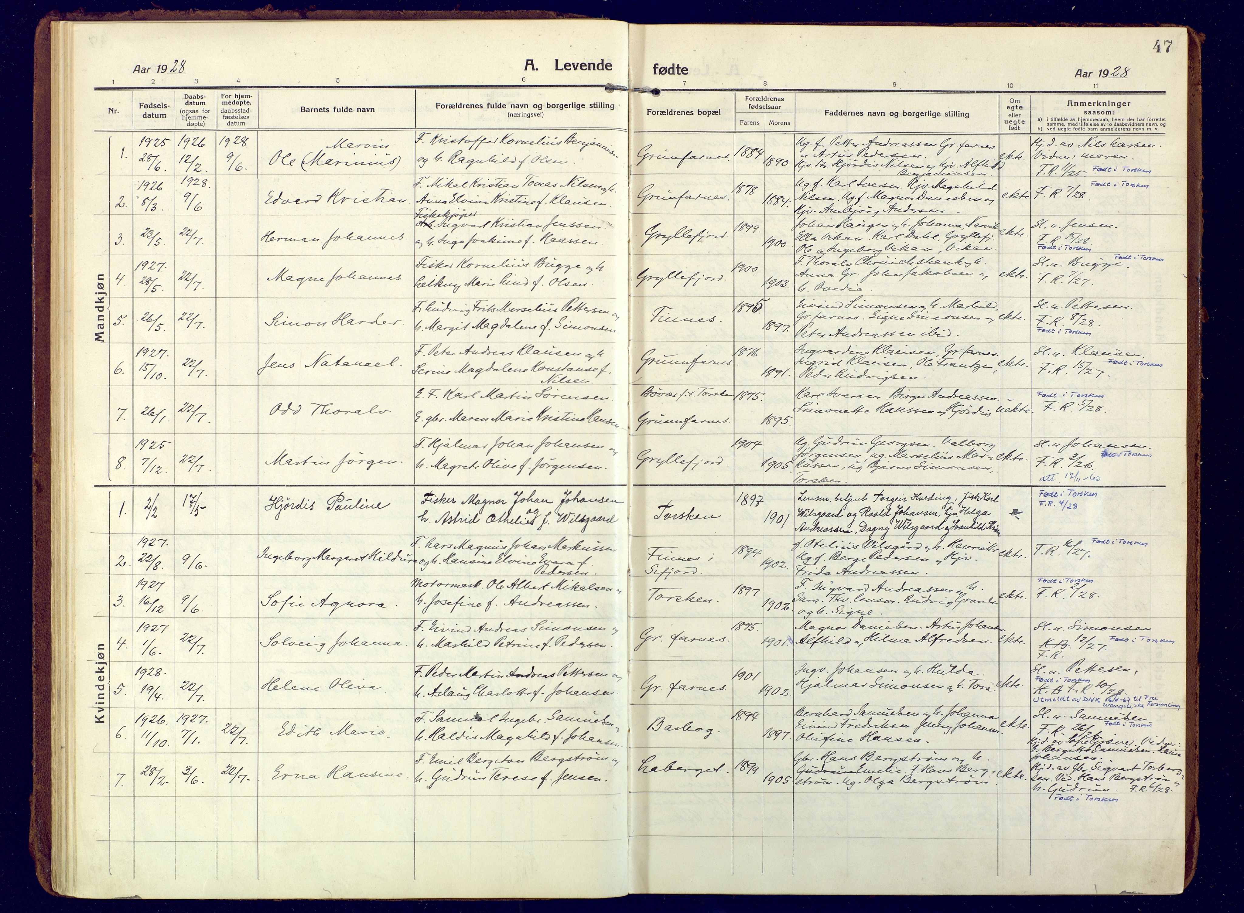 Berg sokneprestkontor, AV/SATØ-S-1318/G/Ga/Gaa/L0010kirke: Parish register (official) no. 10, 1916-1928, p. 47
