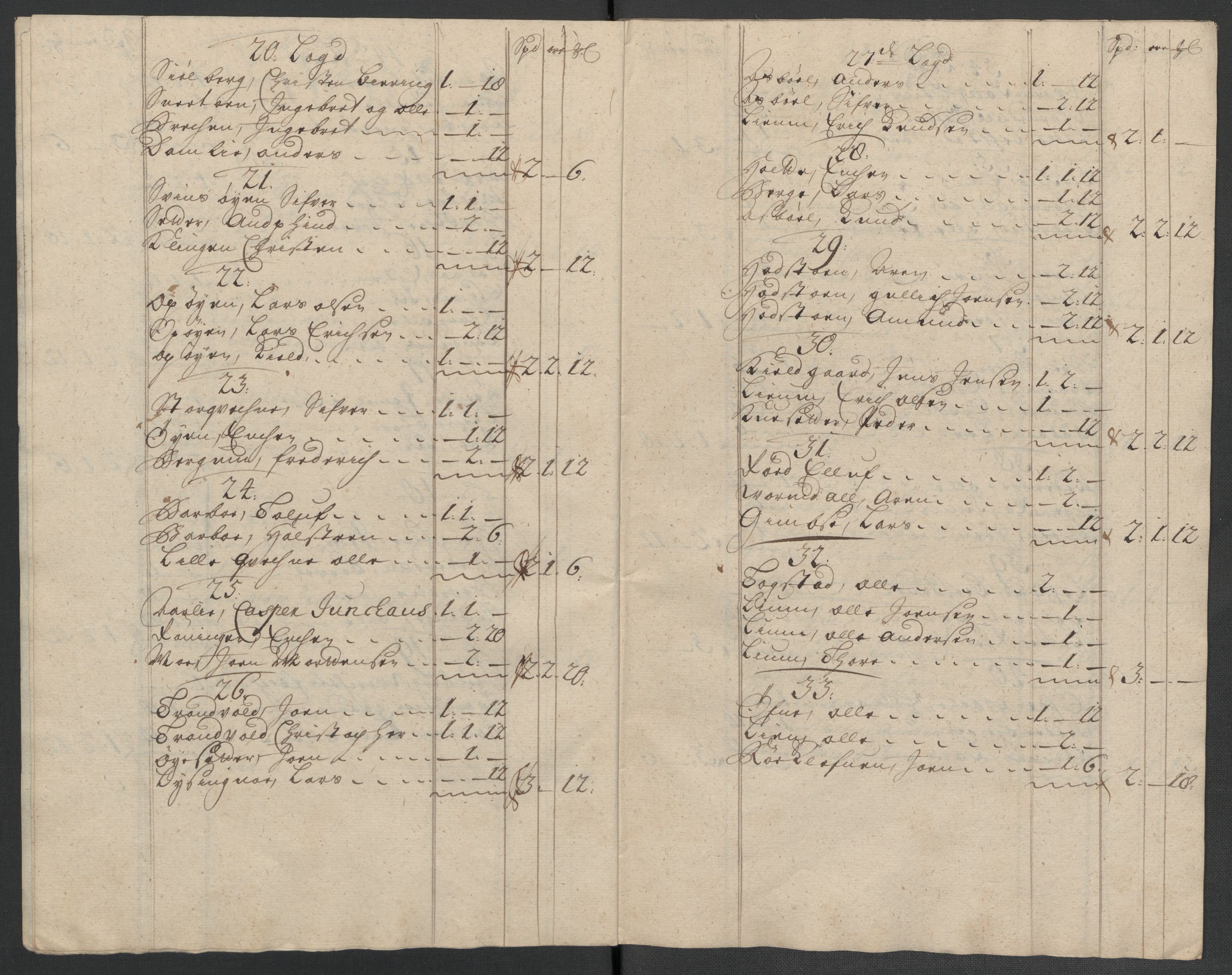 Rentekammeret inntil 1814, Reviderte regnskaper, Fogderegnskap, RA/EA-4092/R60/L3959: Fogderegnskap Orkdal og Gauldal, 1709, p. 99