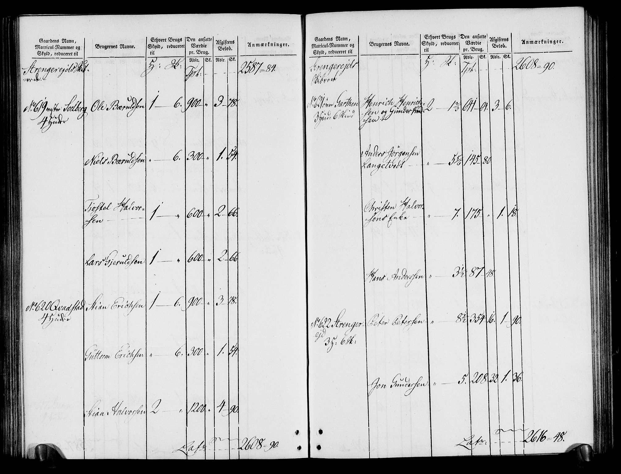 Rentekammeret inntil 1814, Realistisk ordnet avdeling, AV/RA-EA-4070/N/Ne/Nea/L0080: Nedenes fogderi. Oppebørselsregister, 1803-1804, p. 194