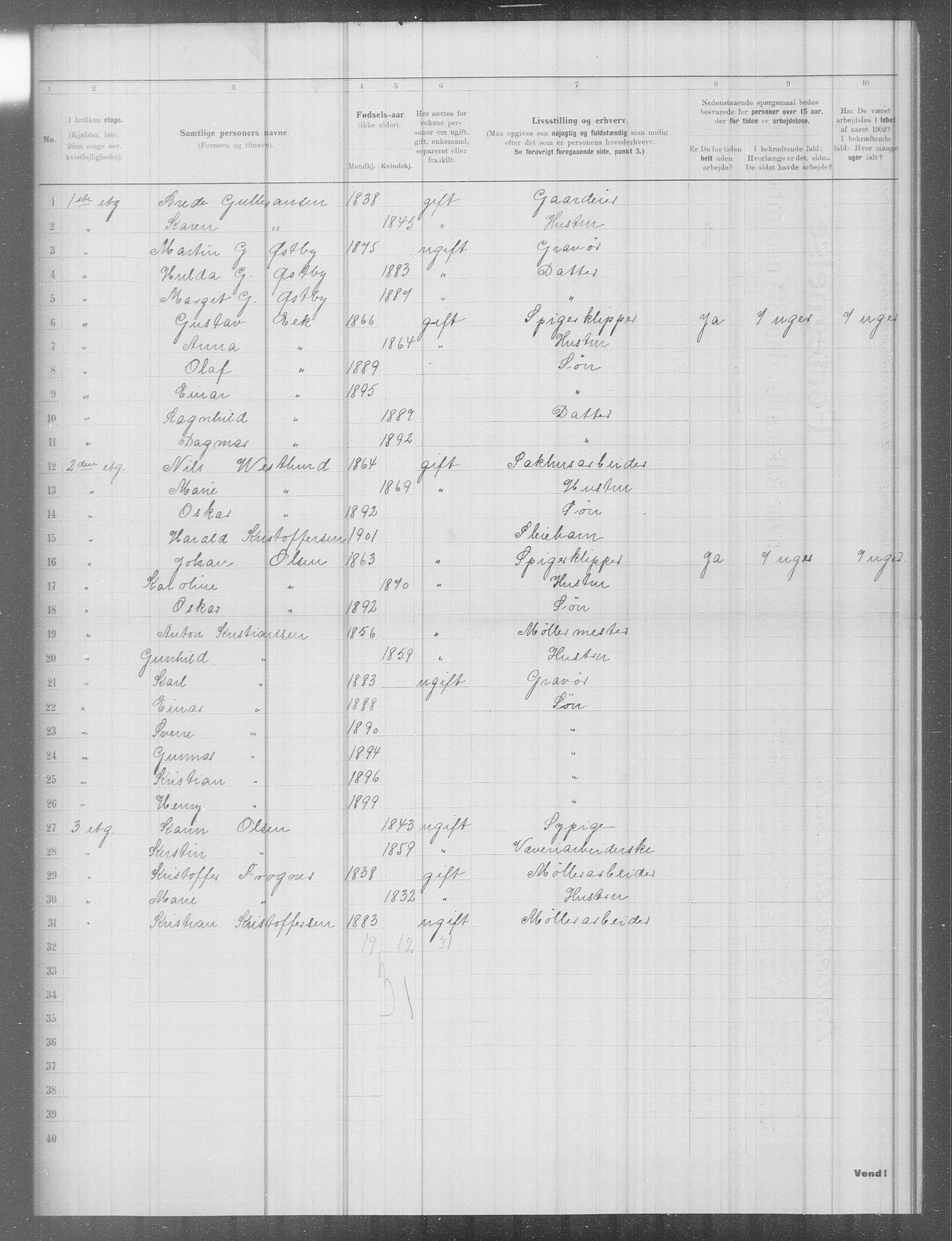 OBA, Municipal Census 1902 for Kristiania, 1902, p. 5701