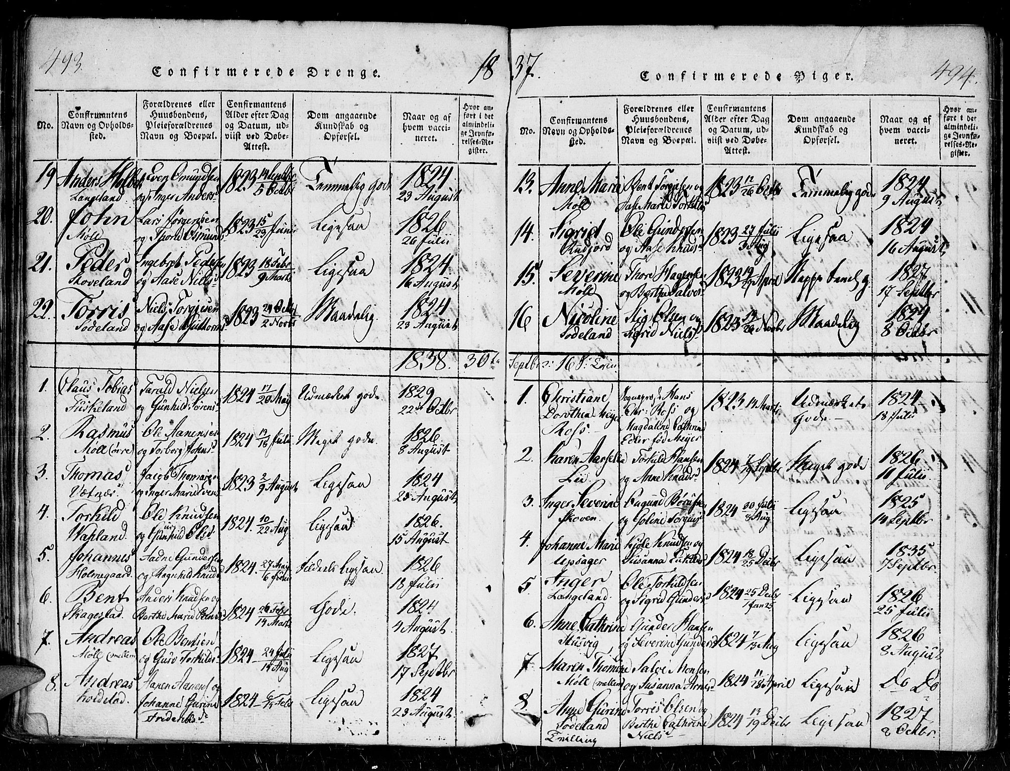 Holum sokneprestkontor, SAK/1111-0022/F/Fa/Faa/L0004: Parish register (official) no. A 4, 1820-1849, p. 493-494