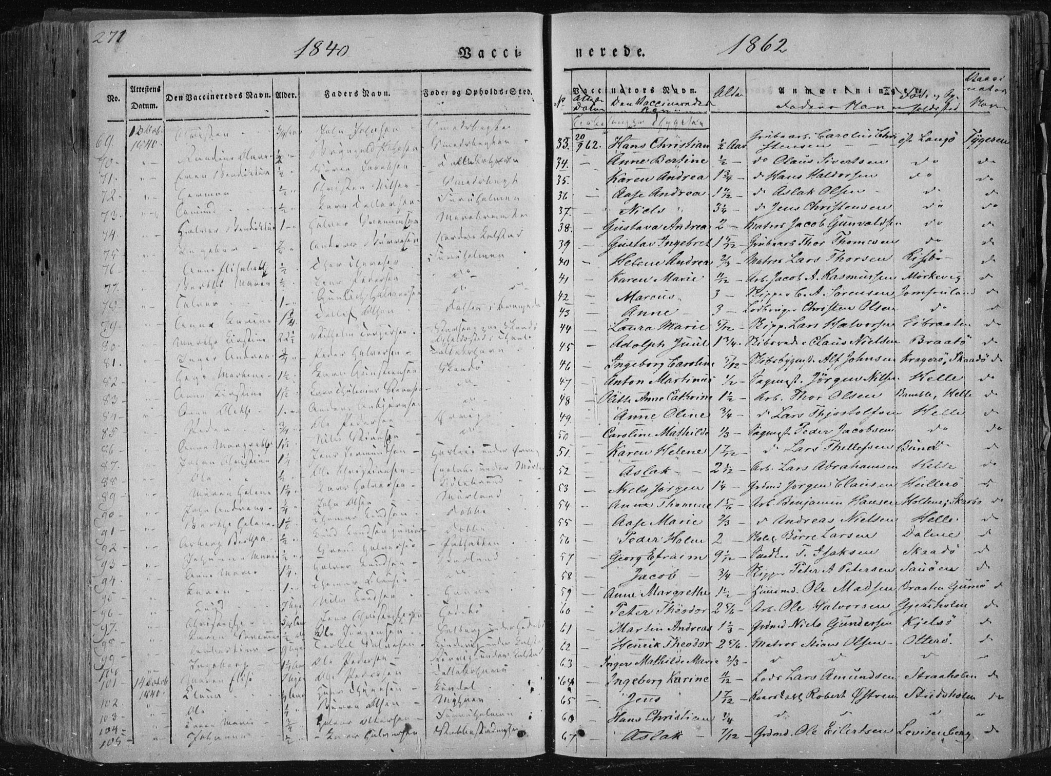 Sannidal kirkebøker, AV/SAKO-A-296/F/Fa/L0007: Parish register (official) no. 7, 1831-1854, p. 271