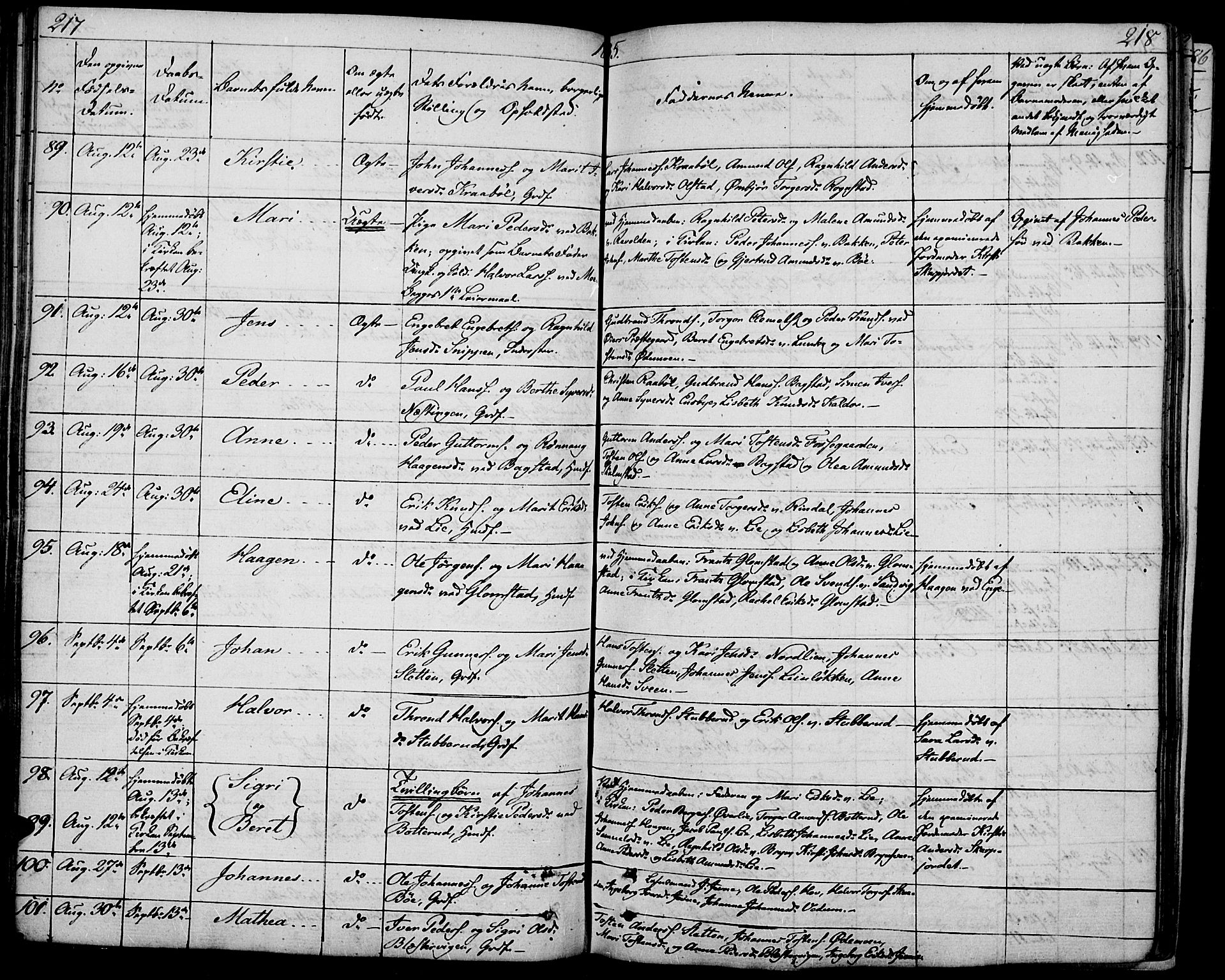 Øyer prestekontor, AV/SAH-PREST-084/H/Ha/Haa/L0004: Parish register (official) no. 4, 1824-1841, p. 217-218