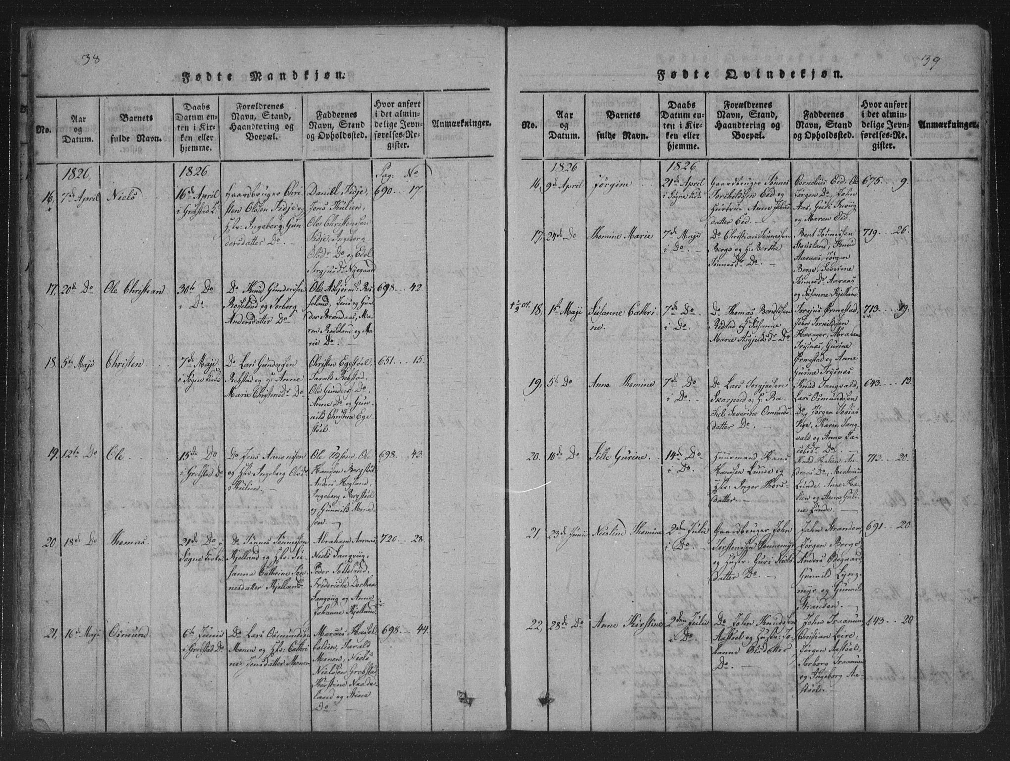 Søgne sokneprestkontor, SAK/1111-0037/F/Fa/Fab/L0008: Parish register (official) no. A 8, 1821-1838, p. 38-39