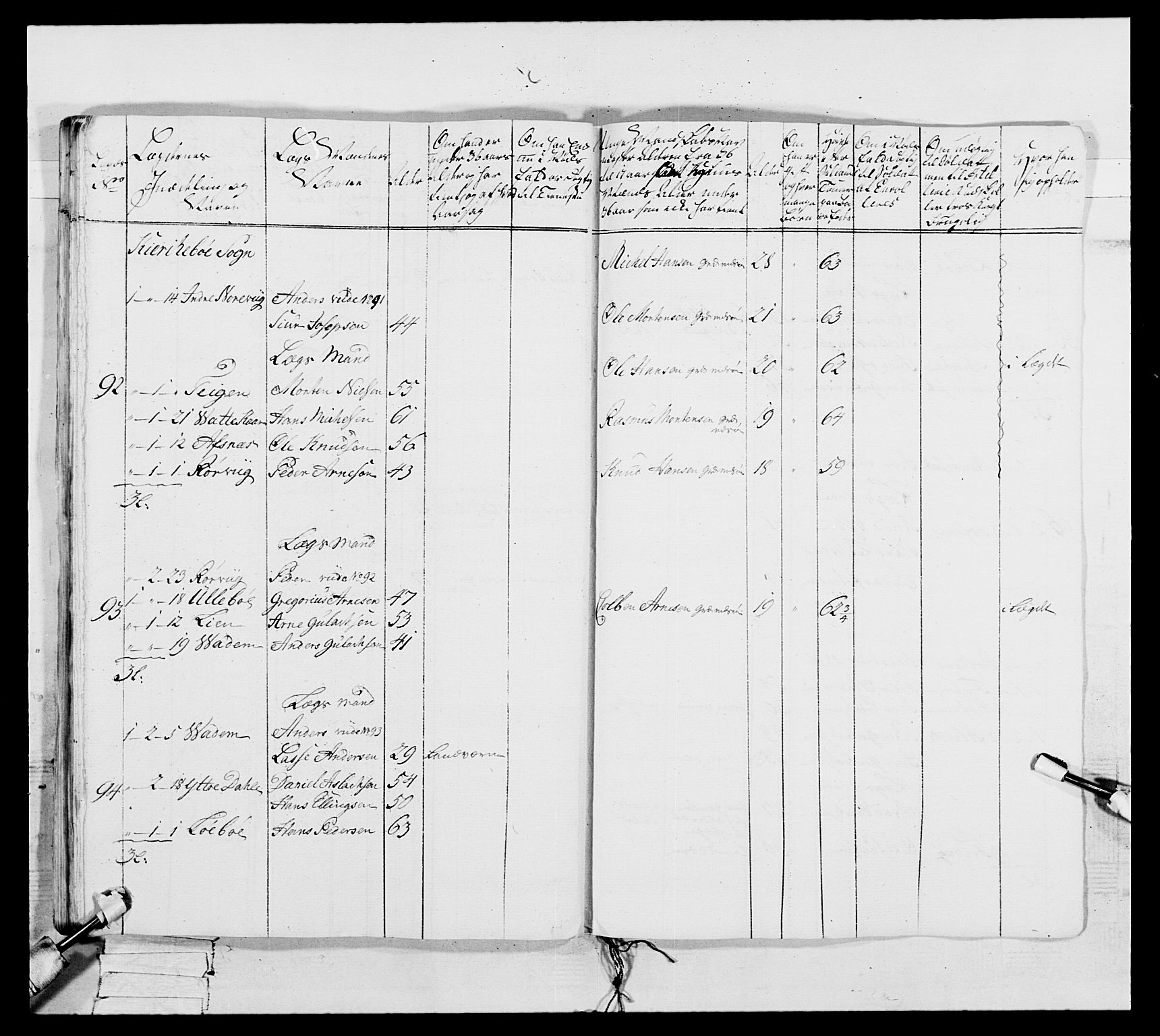 Generalitets- og kommissariatskollegiet, Det kongelige norske kommissariatskollegium, AV/RA-EA-5420/E/Eh/L0091: 1. Bergenhusiske nasjonale infanteriregiment, 1780-1783, p. 499