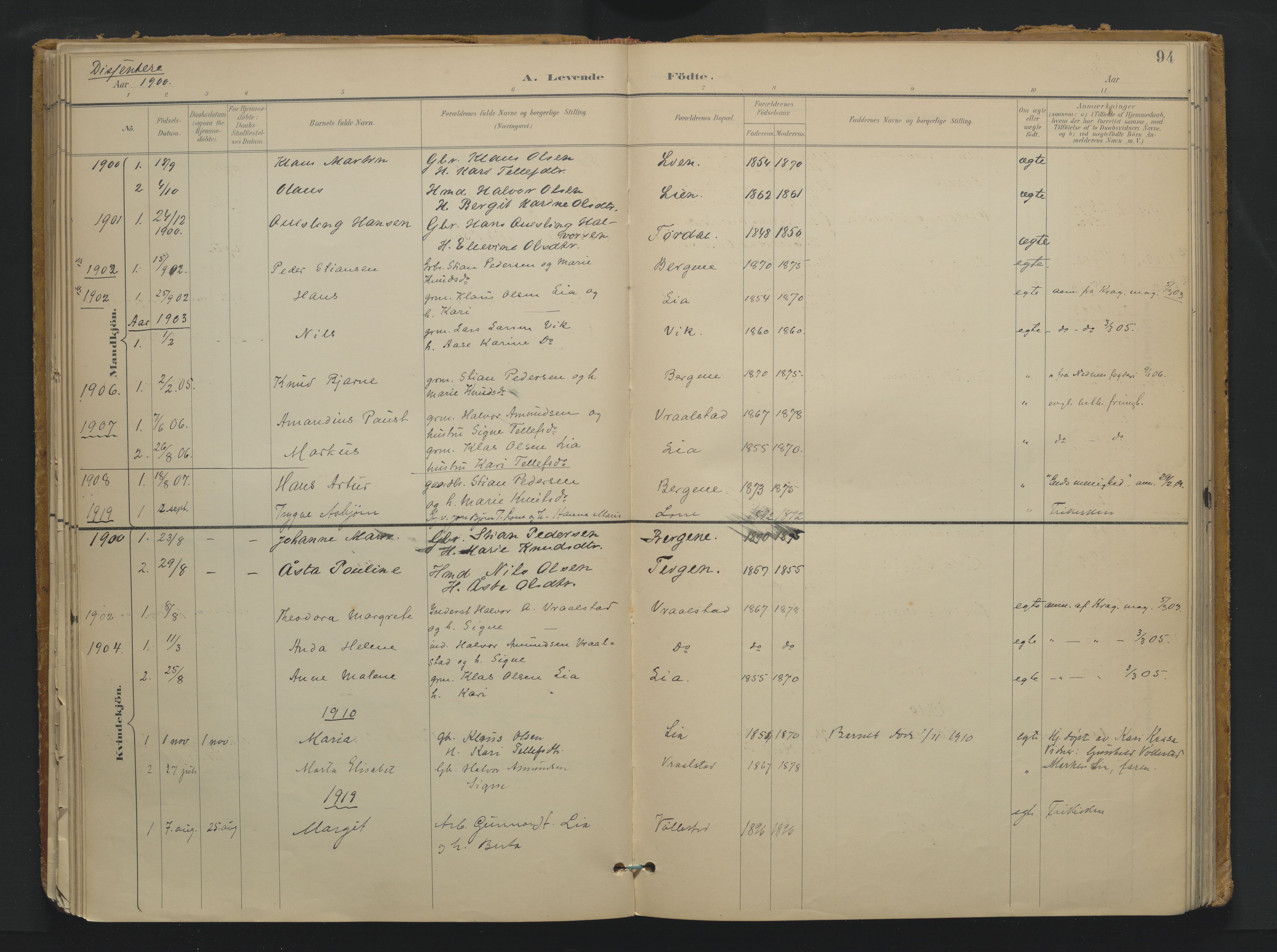 Drangedal kirkebøker, SAKO/A-258/F/Fa/L0013: Parish register (official) no. 13, 1895-1919, p. 94