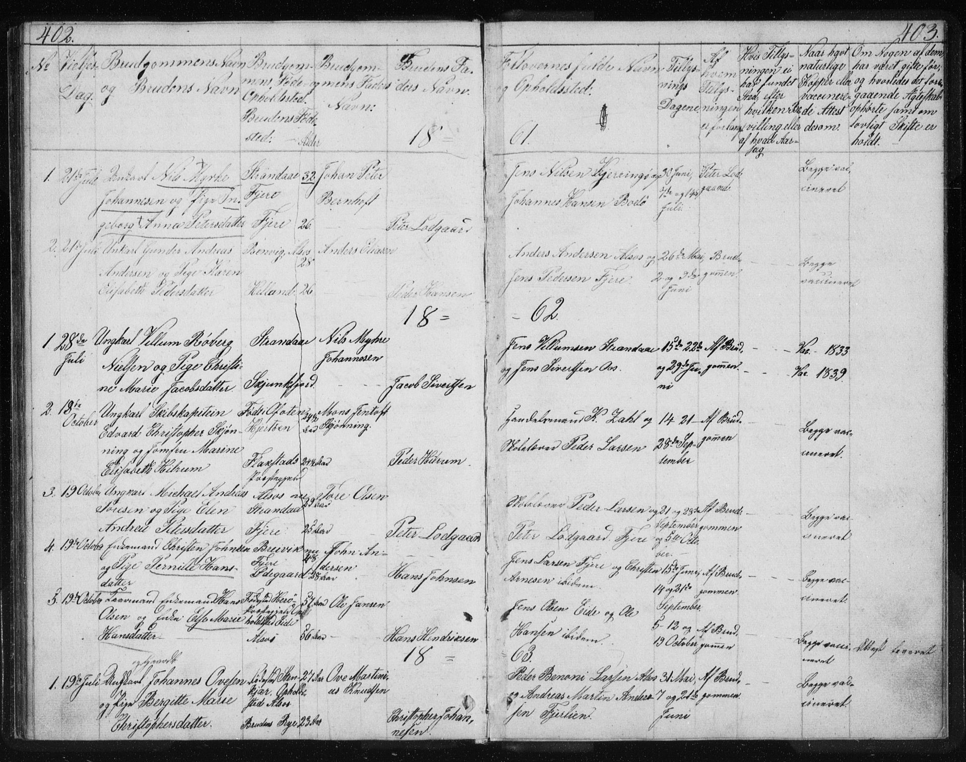 Ministerialprotokoller, klokkerbøker og fødselsregistre - Nordland, SAT/A-1459/803/L0074: Parish register (copy) no. 803C01, 1845-1866, p. 402-403