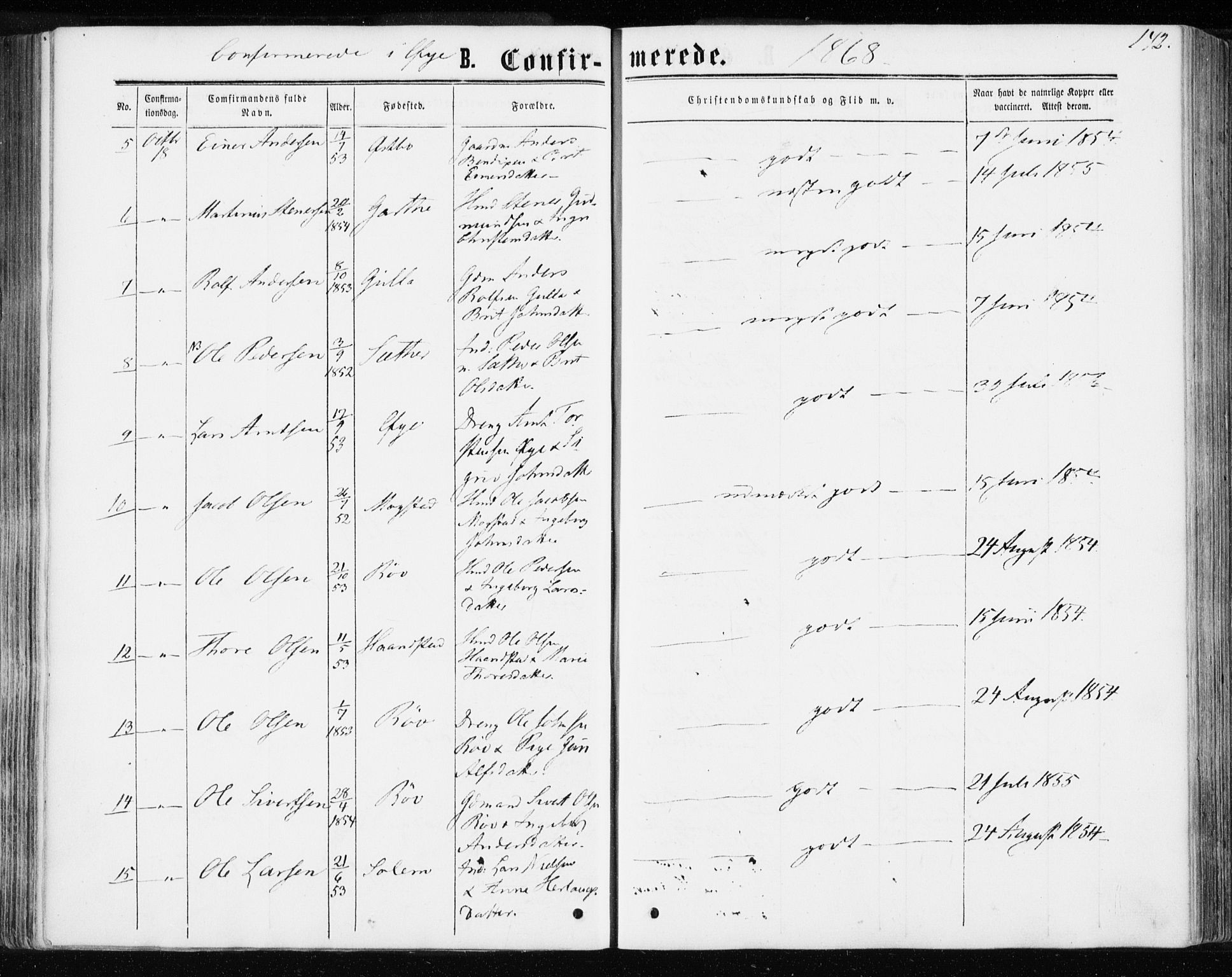 Ministerialprotokoller, klokkerbøker og fødselsregistre - Møre og Romsdal, AV/SAT-A-1454/595/L1045: Parish register (official) no. 595A07, 1863-1873, p. 142