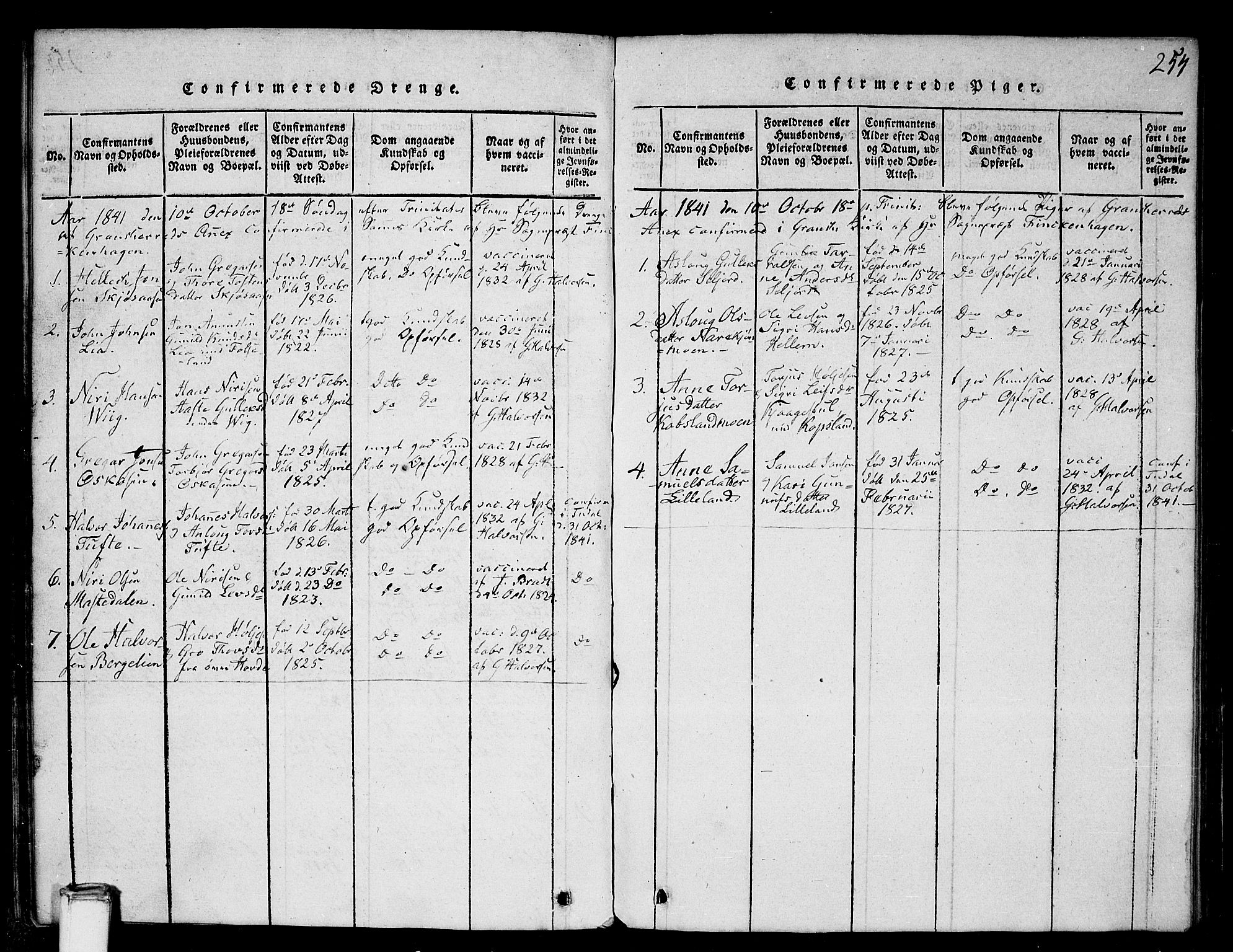 Gransherad kirkebøker, SAKO/A-267/G/Ga/L0001: Parish register (copy) no. I 1, 1815-1842, p. 254