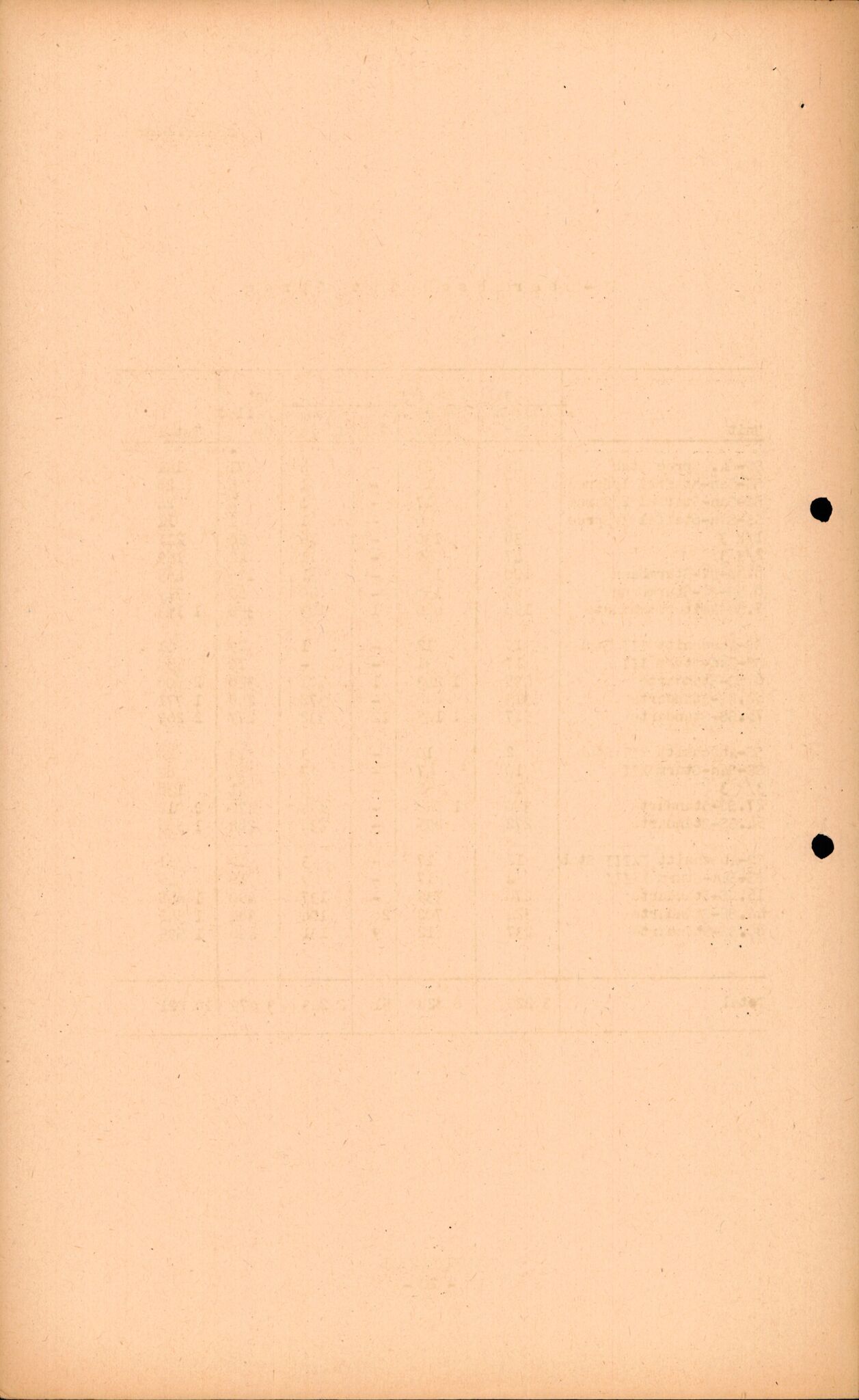 Forsvarets Overkommando. 2 kontor. Arkiv 11.4. Spredte tyske arkivsaker, AV/RA-RAFA-7031/D/Dar/Darc/L0016: FO.II, 1945, p. 542