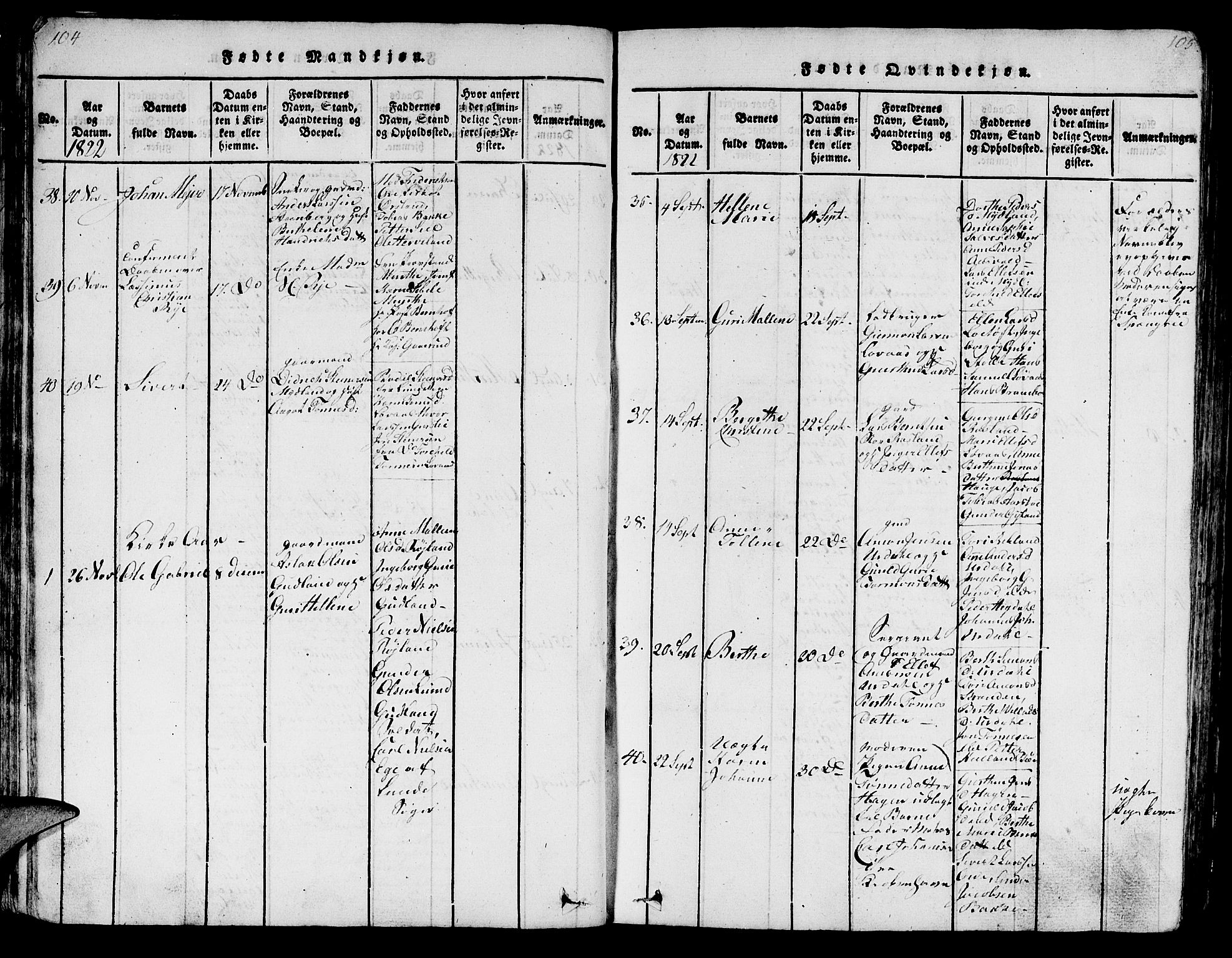 Sokndal sokneprestkontor, AV/SAST-A-101808: Parish register (copy) no. B 1, 1815-1848, p. 104-105