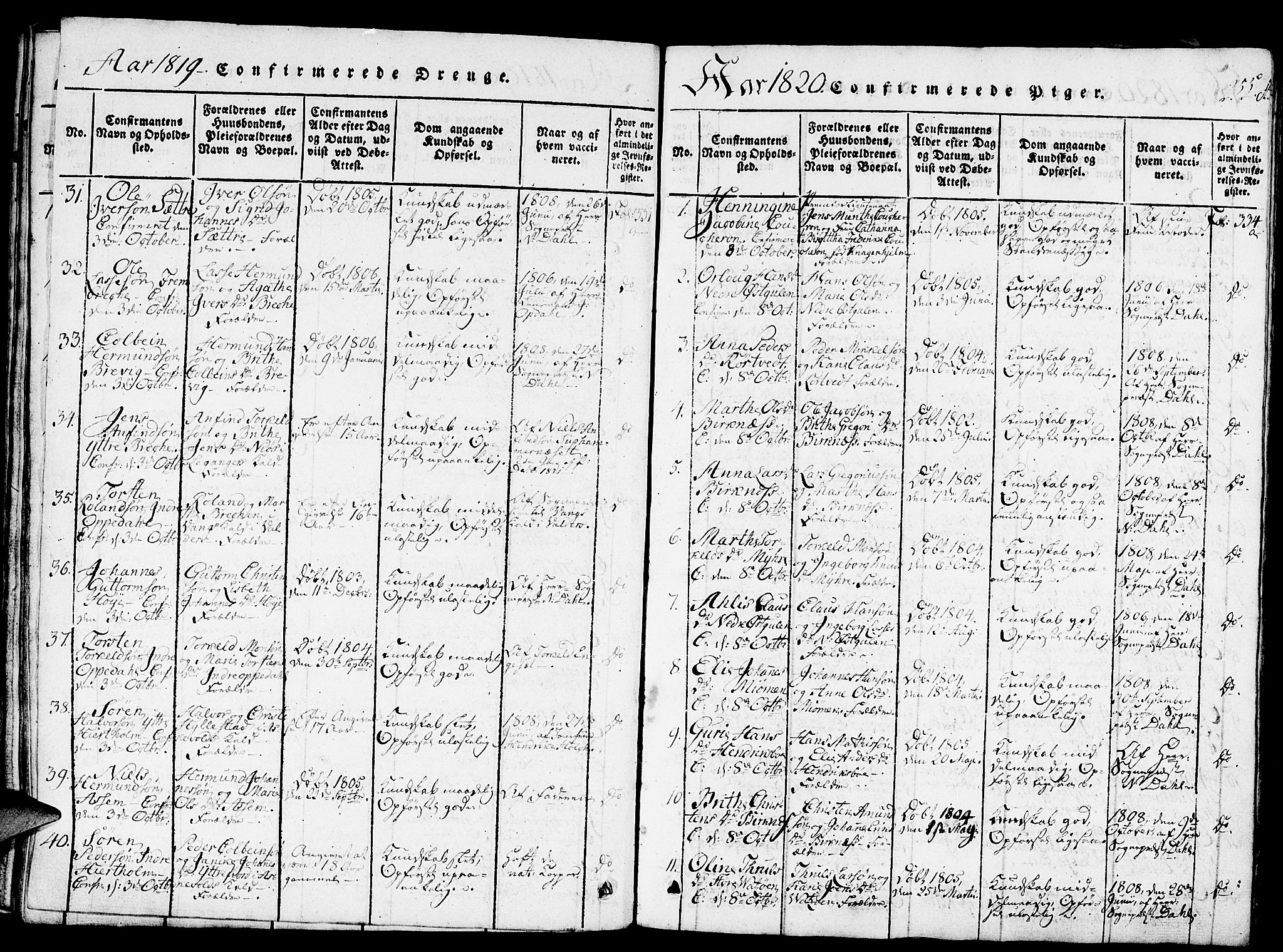 Gulen sokneprestembete, AV/SAB-A-80201/H/Haa/Haaa/L0018: Parish register (official) no. A 18, 1816-1825, p. 255