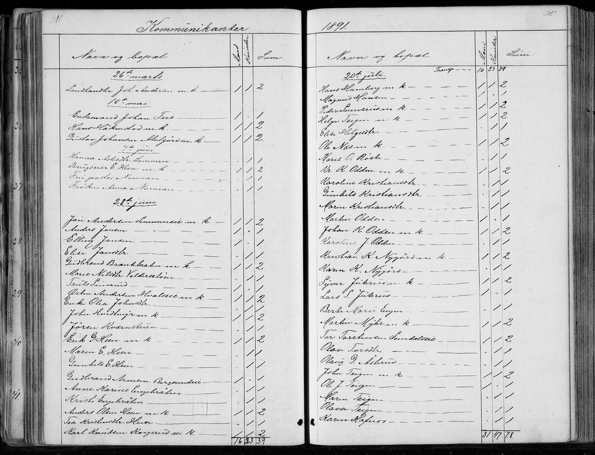Ådal kirkebøker, SAKO/A-248/G/Gc/L0001: Parish register (copy) no. III 1, 1862-1898, p. 310-311