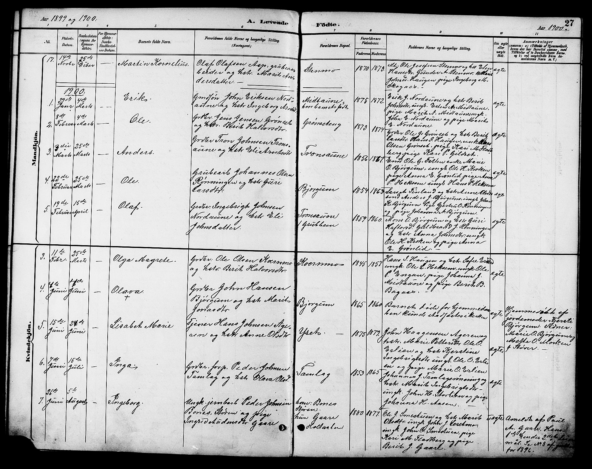 Ministerialprotokoller, klokkerbøker og fødselsregistre - Sør-Trøndelag, SAT/A-1456/685/L0978: Parish register (copy) no. 685C03, 1891-1907, p. 27