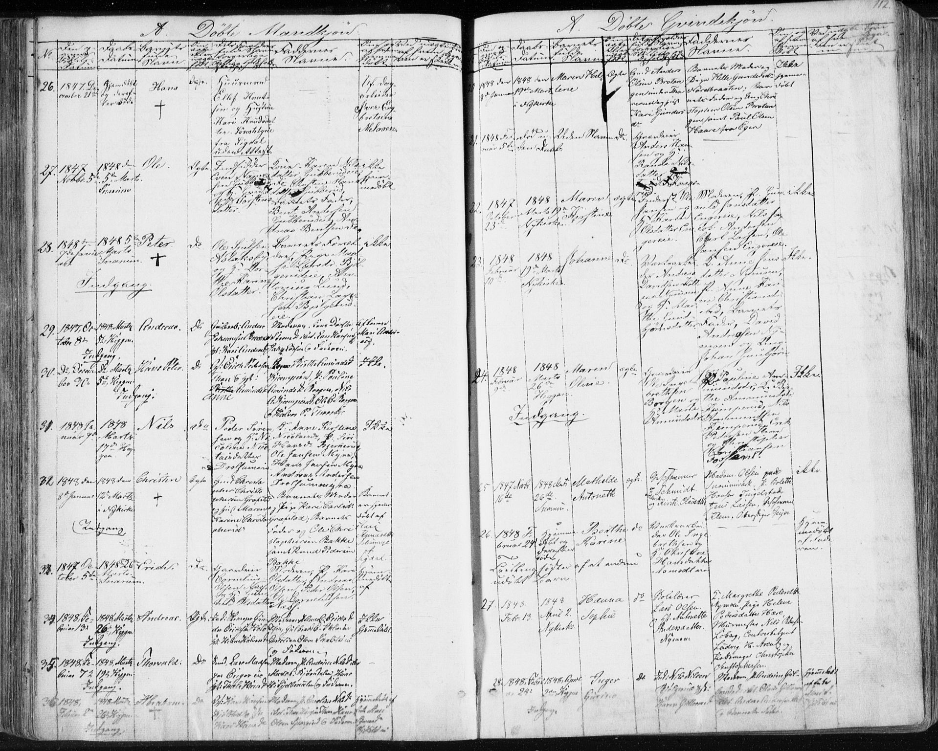 Modum kirkebøker, SAKO/A-234/F/Fa/L0007: Parish register (official) no. 7, 1841-1850, p. 112