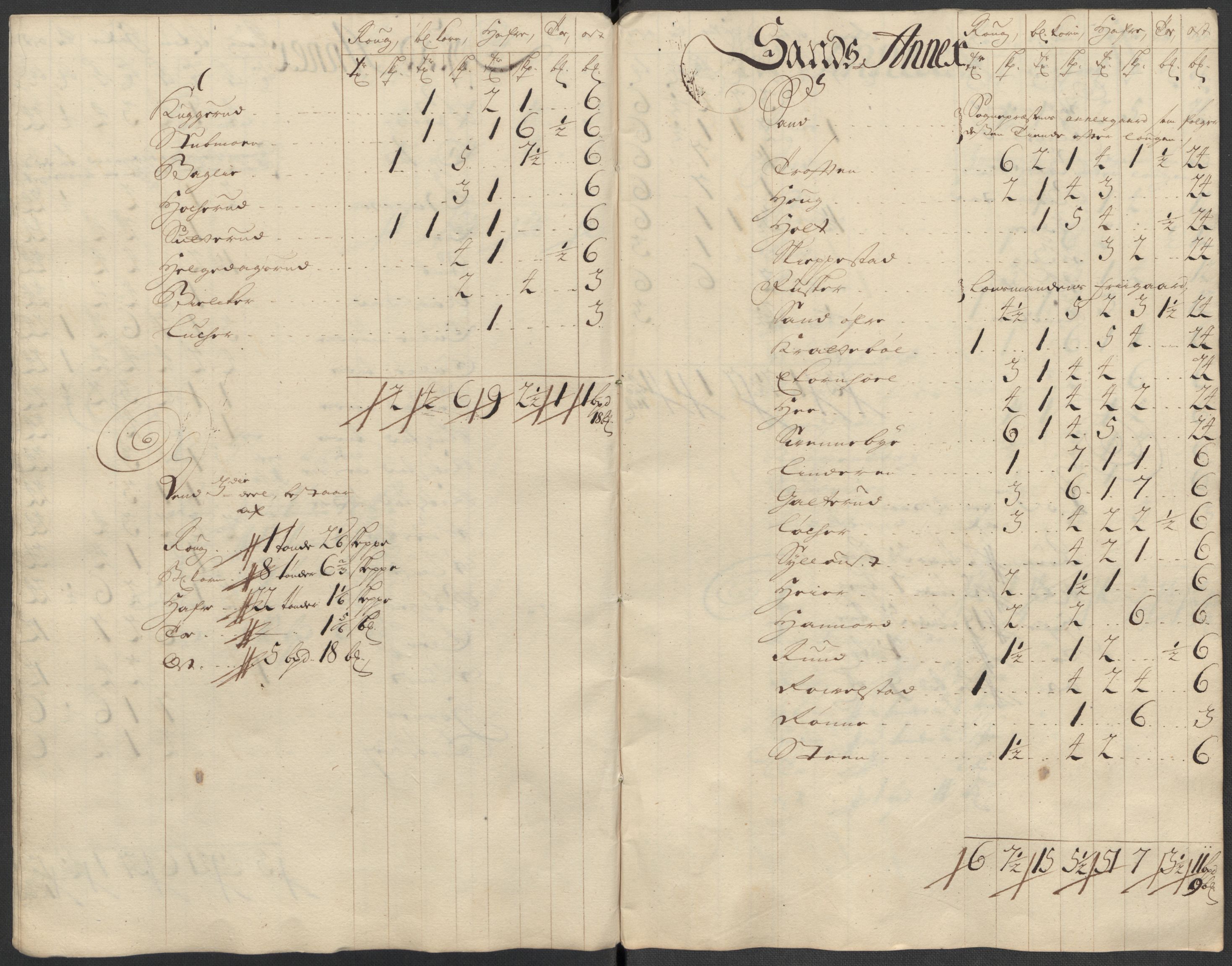 Rentekammeret inntil 1814, Reviderte regnskaper, Fogderegnskap, AV/RA-EA-4092/R13/L0857: Fogderegnskap Solør, Odal og Østerdal, 1718, p. 233