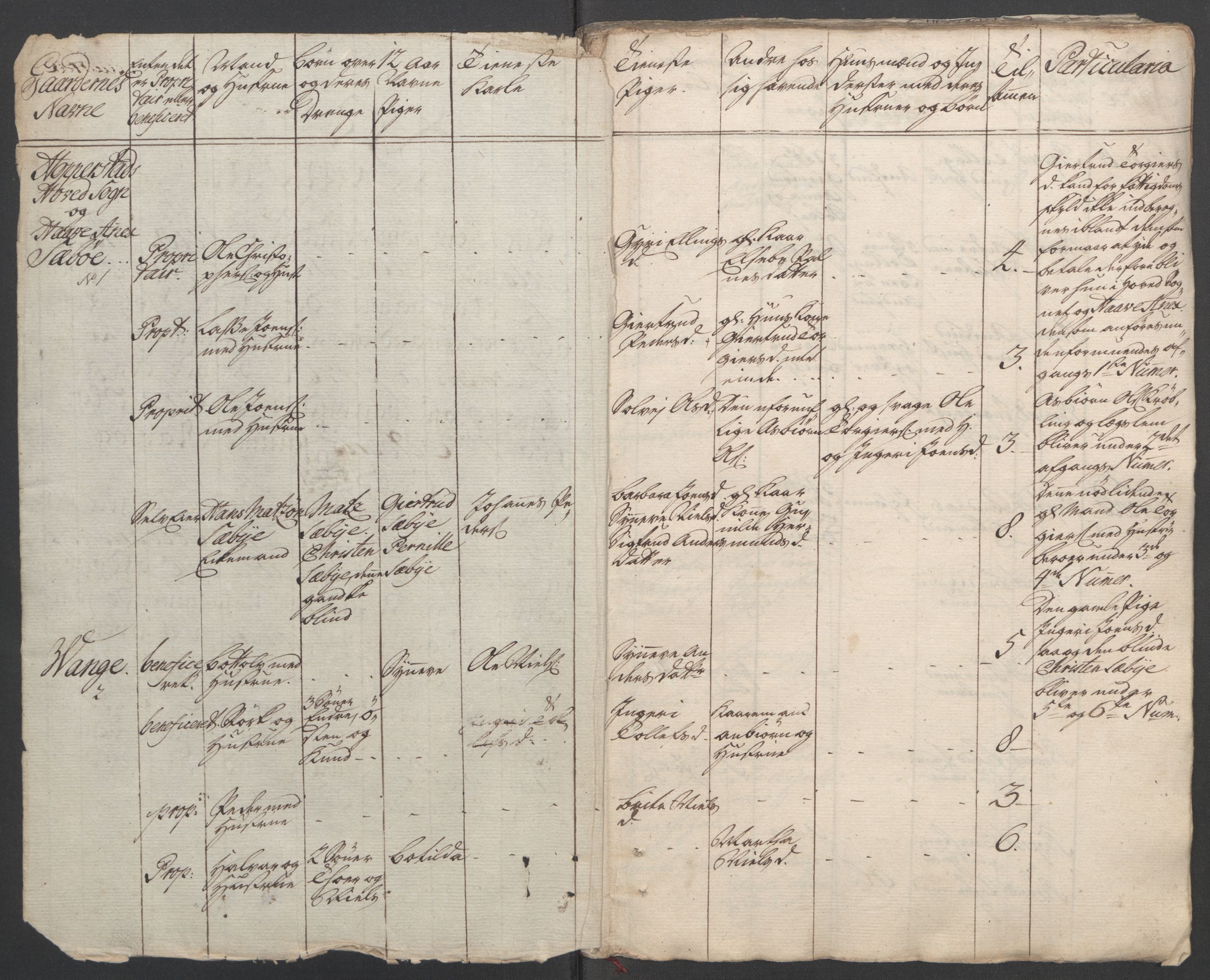 Rentekammeret inntil 1814, Reviderte regnskaper, Fogderegnskap, RA/EA-4092/R52/L3418: Ekstraskatten Sogn, 1762-1769, p. 255
