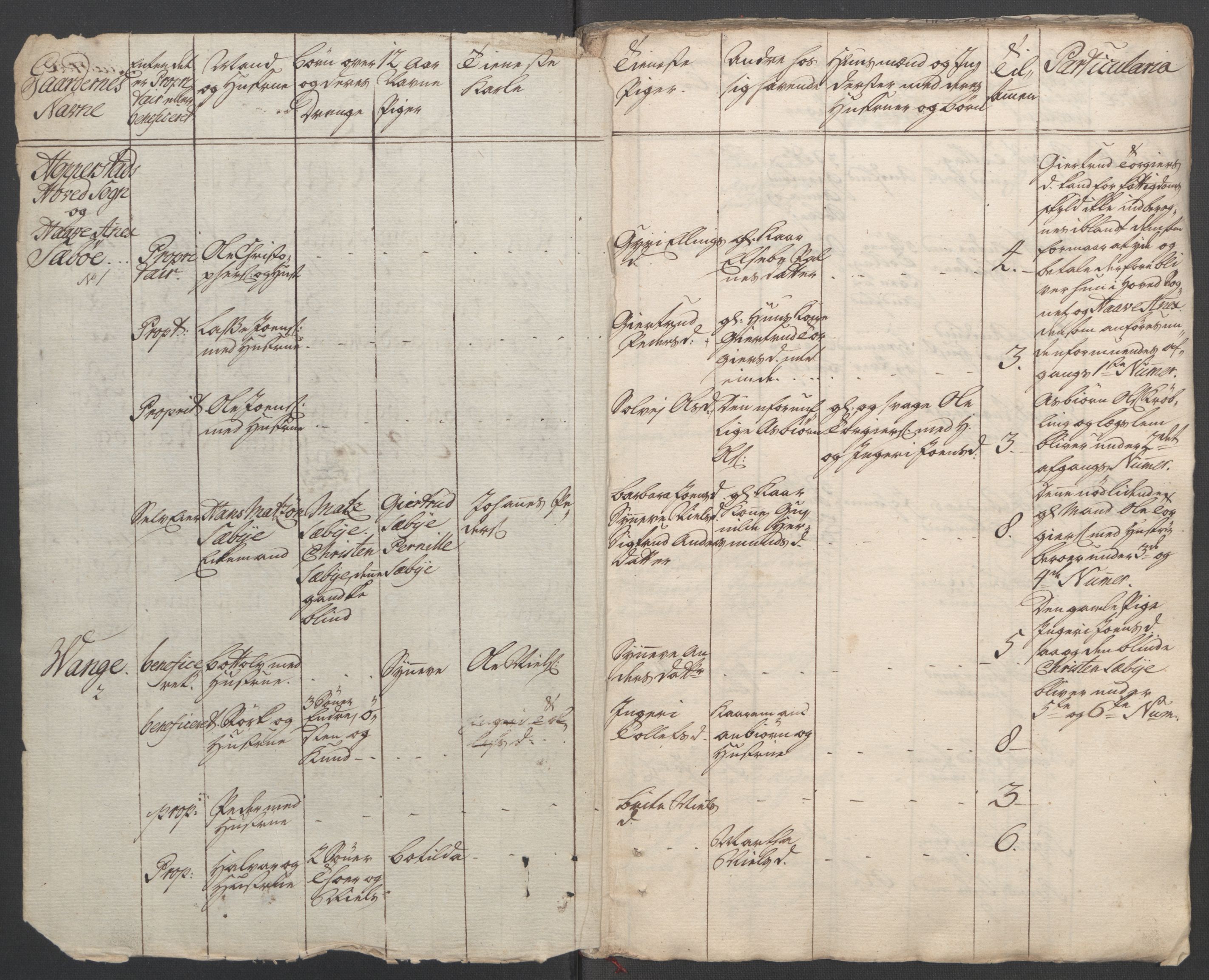 Rentekammeret inntil 1814, Reviderte regnskaper, Fogderegnskap, AV/RA-EA-4092/R52/L3418: Ekstraskatten Sogn, 1762-1769, p. 255