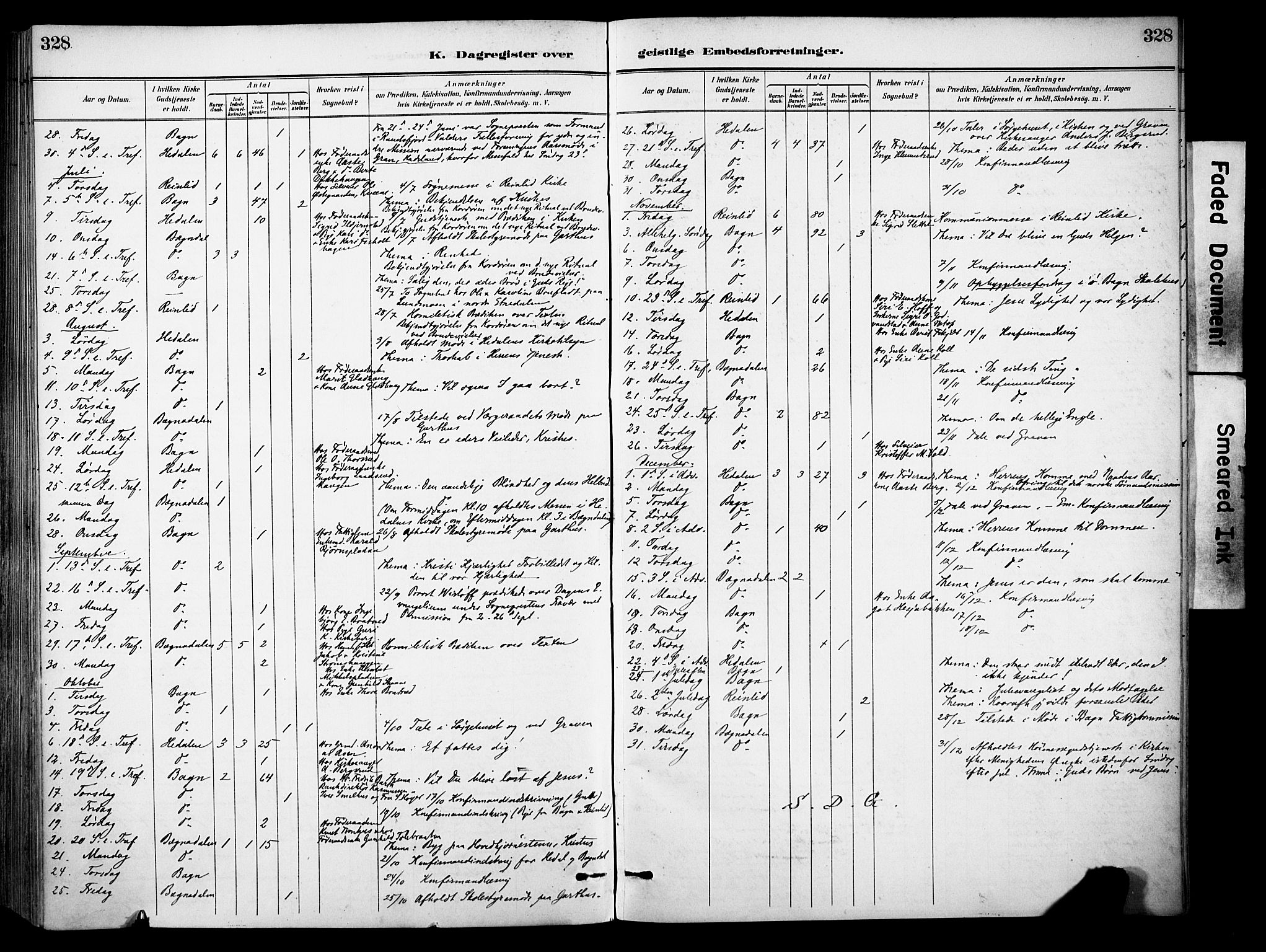 Sør-Aurdal prestekontor, AV/SAH-PREST-128/H/Ha/Haa/L0009: Parish register (official) no. 9, 1886-1906, p. 328