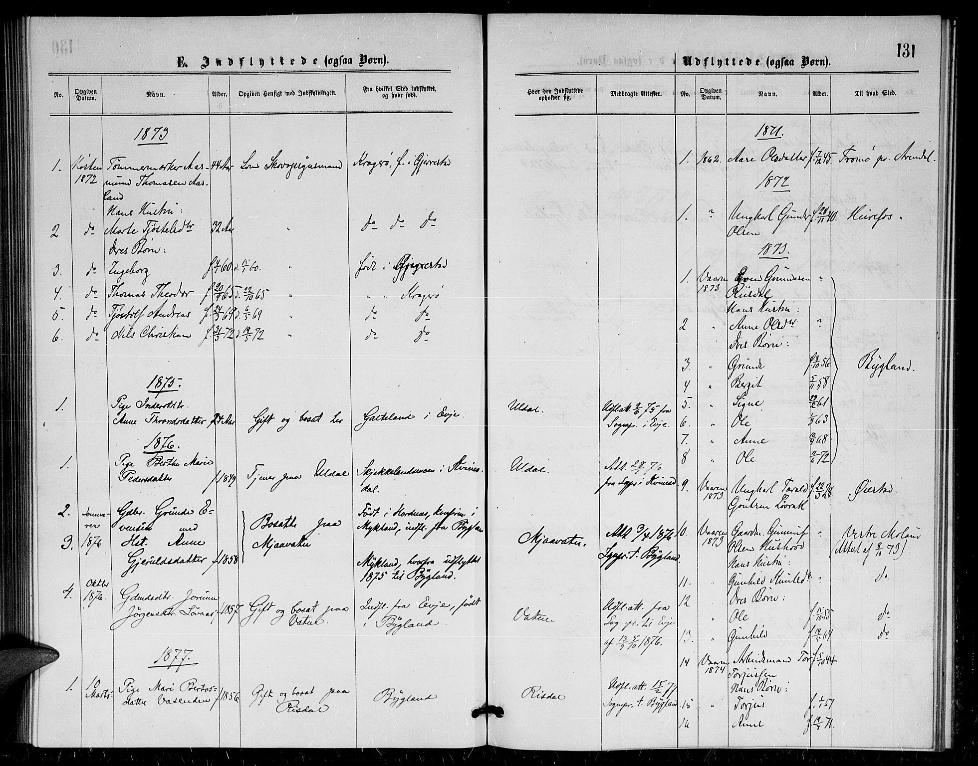 Herefoss sokneprestkontor, SAK/1111-0019/F/Fa/Fac/L0001: Parish register (official) no. A 1, 1871-1886, p. 131