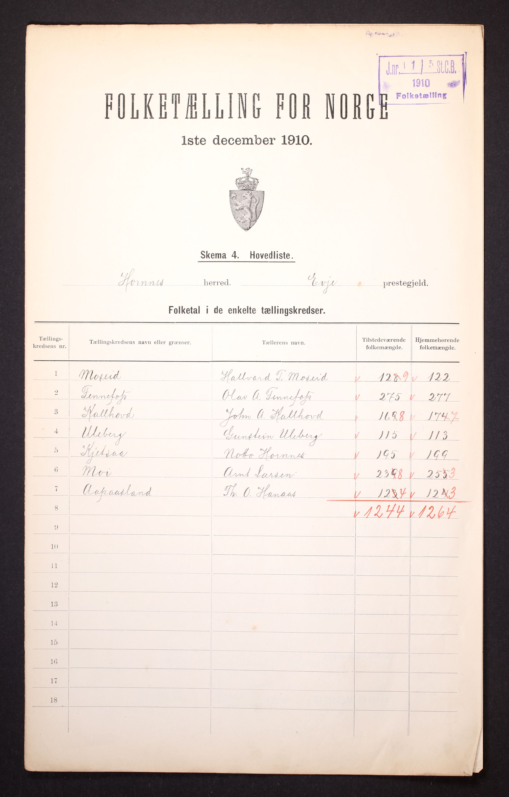 RA, 1910 census for Hornnes, 1910, p. 2