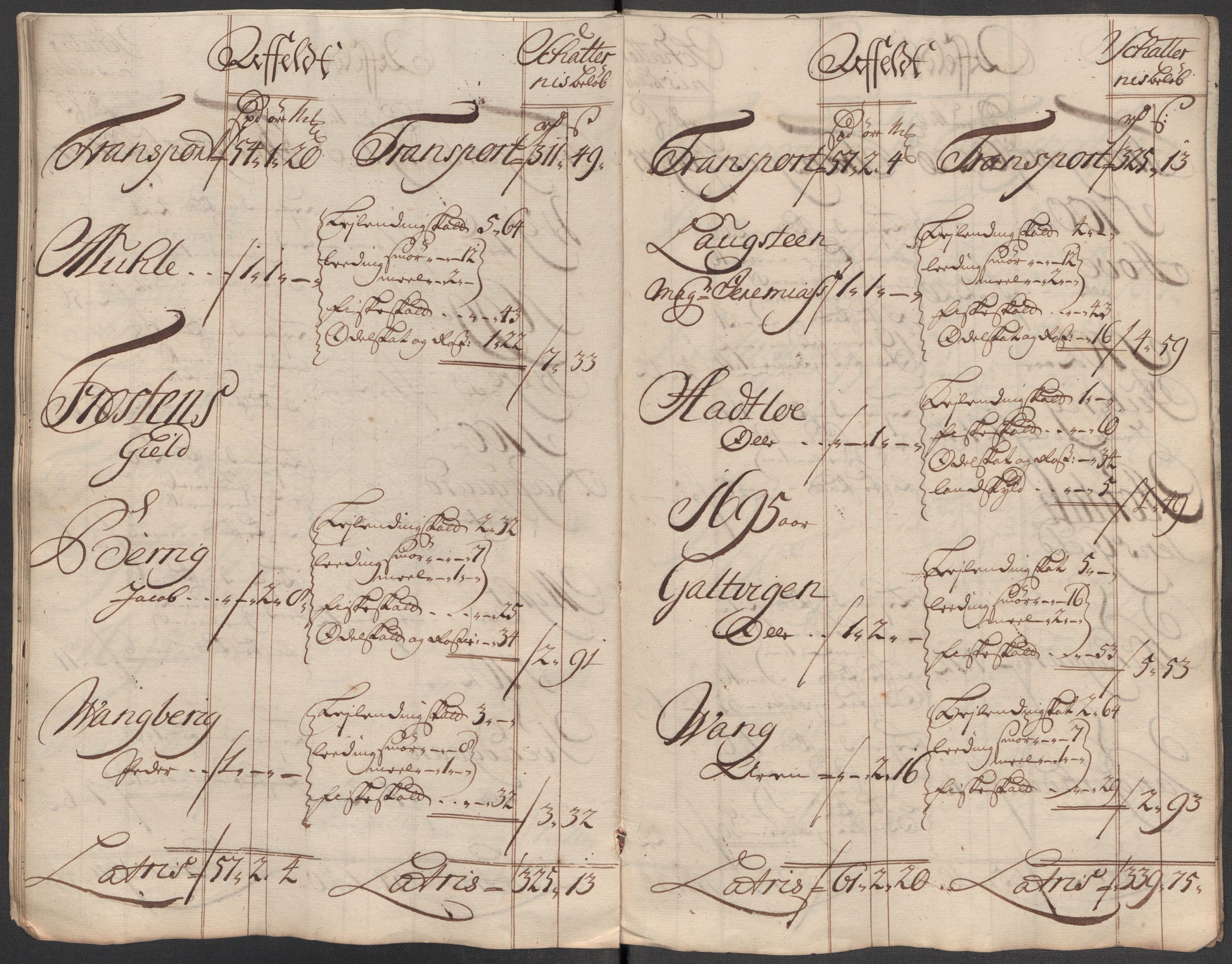 Rentekammeret inntil 1814, Reviderte regnskaper, Fogderegnskap, RA/EA-4092/R62/L4207: Fogderegnskap Stjørdal og Verdal, 1717, p. 290